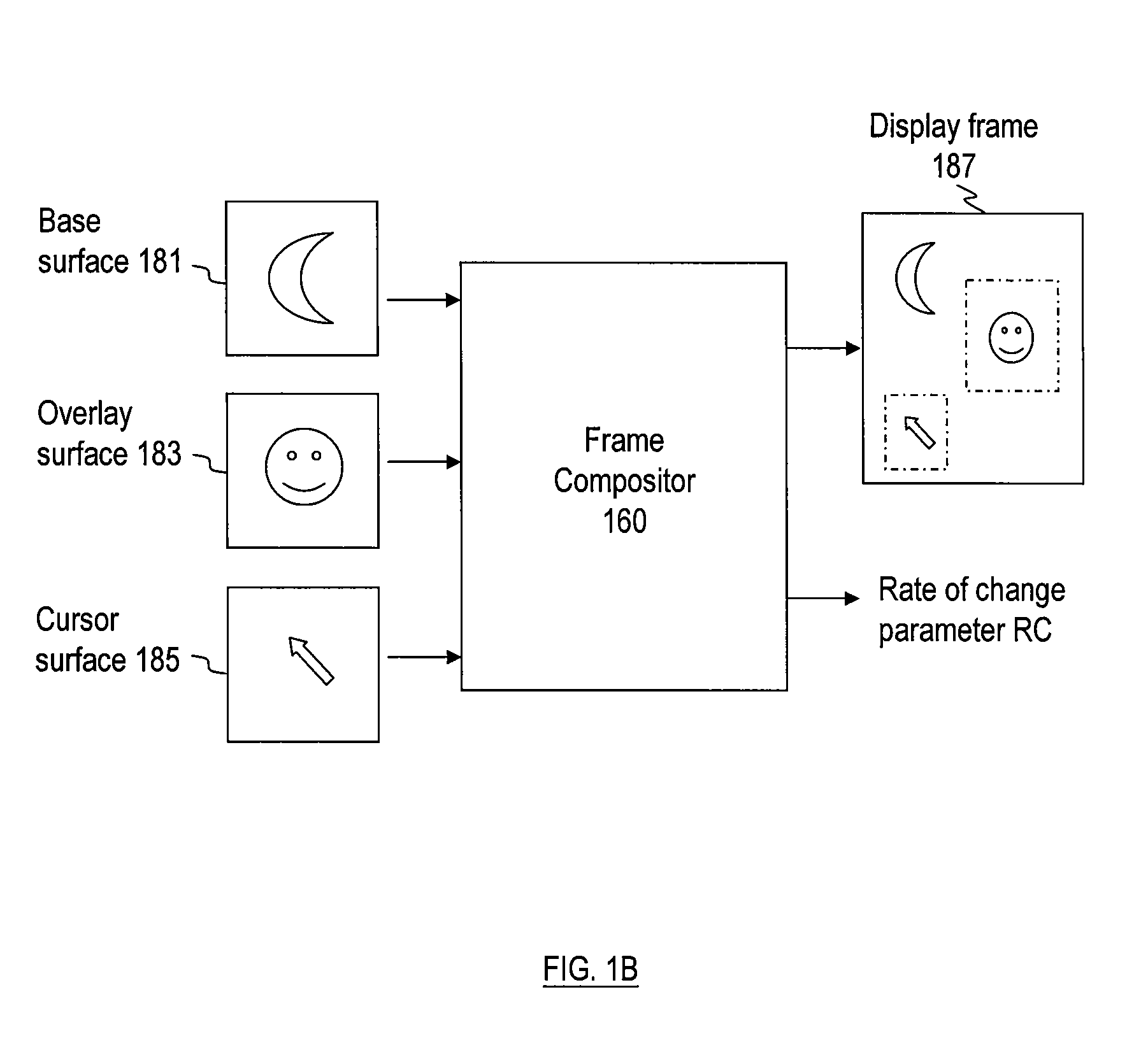 Method and system for dynamically controlling a display refresh rate