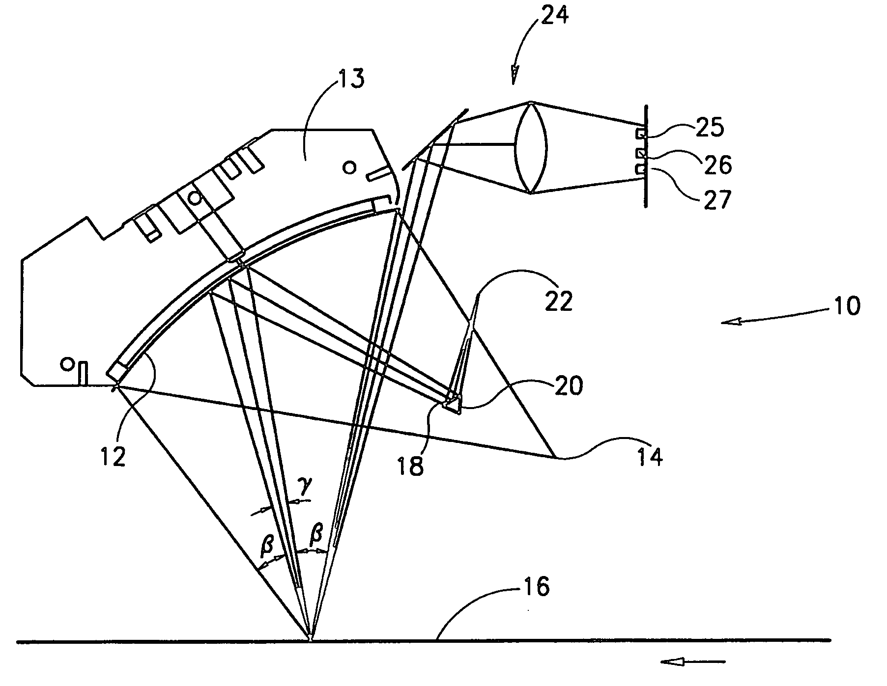 Illuminator for inspecting substantially flat surfaces