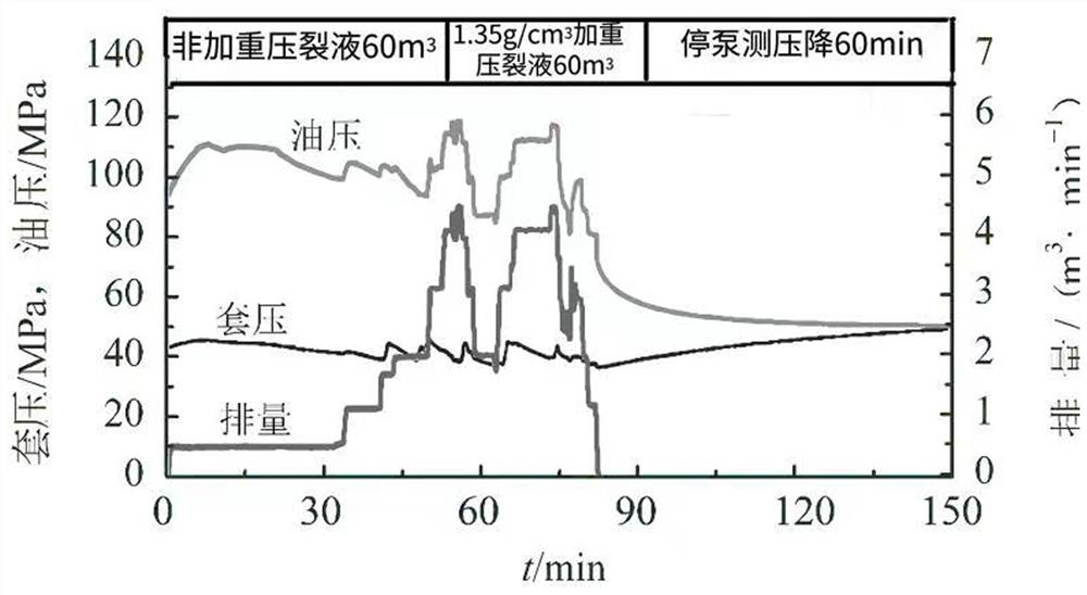 Weighted slickwater fracturing fluid and preparation method thereof