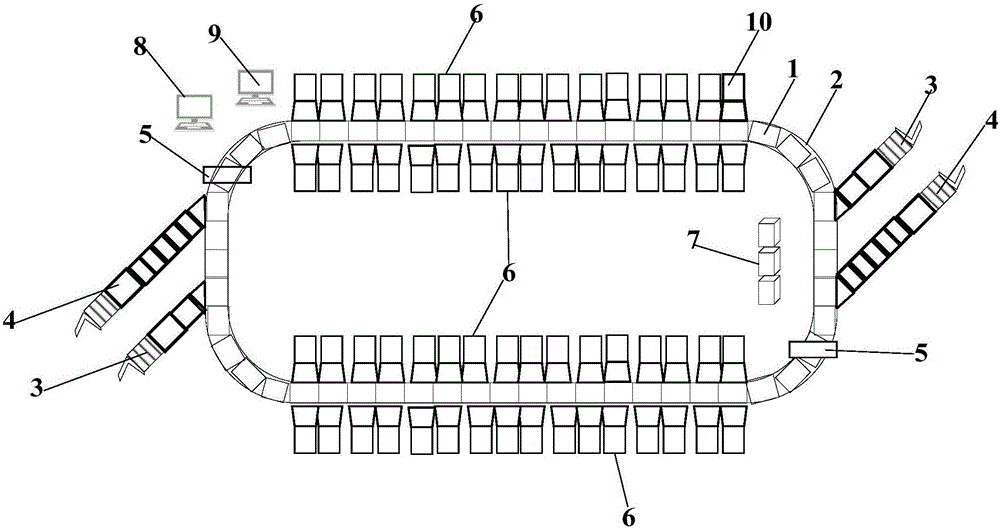 Halved belt sorting system based on automatic feeding