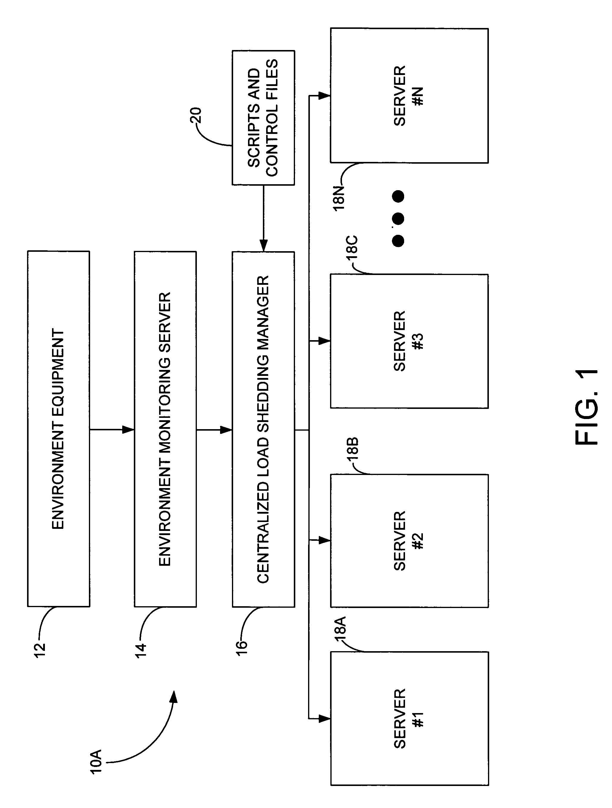 Method, apparatus and program product for managing the operation of a computing complex during a utility interruption