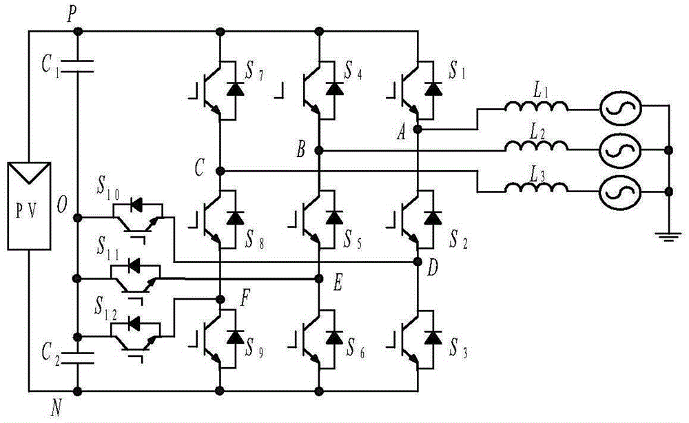 Non-isolated type three-phase three-level photovoltaic inverter modulation method