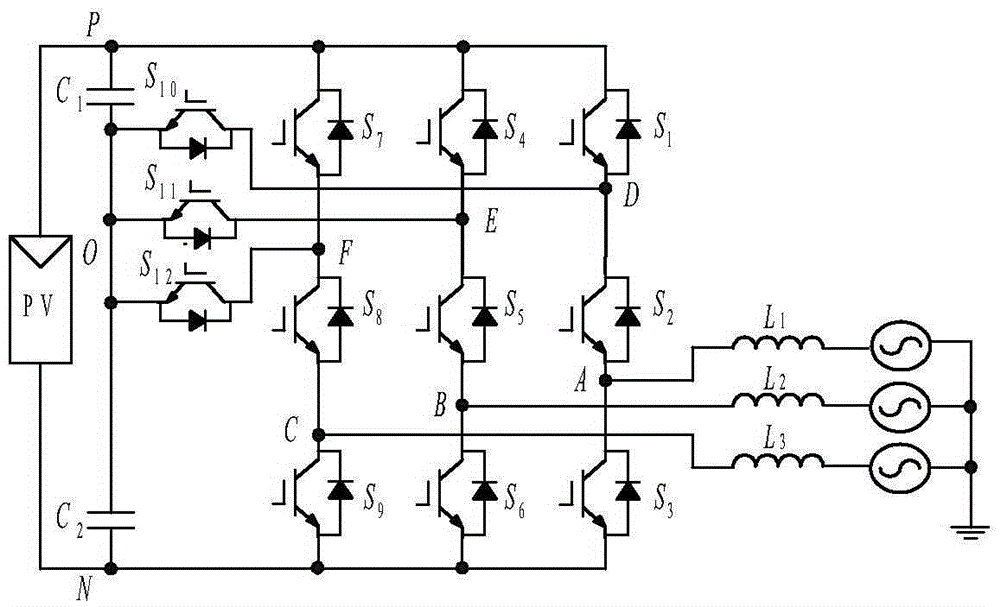 Non-isolated type three-phase three-level photovoltaic inverter modulation method