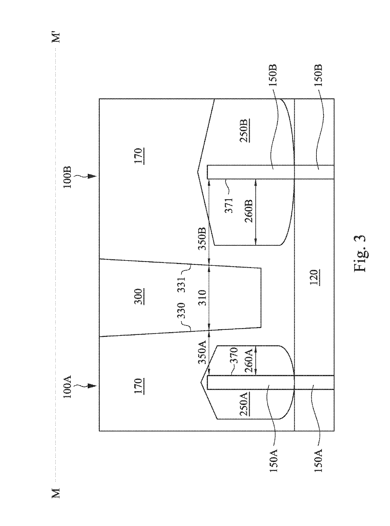 Isolation structure having different distances to adjacent finfet devices
