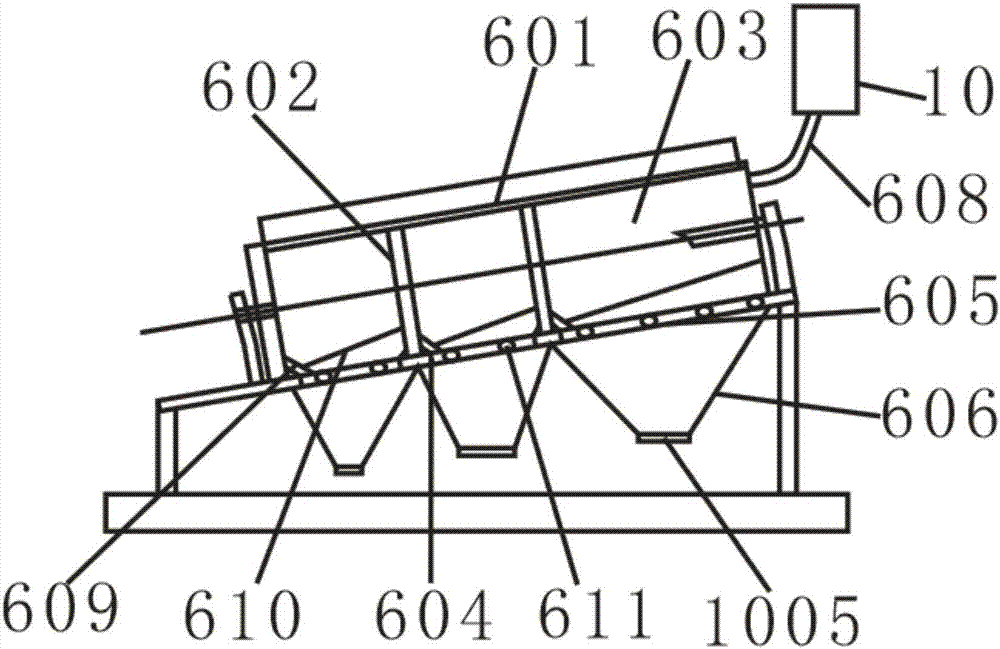 Material screening device for chemical raw material and medicine processing