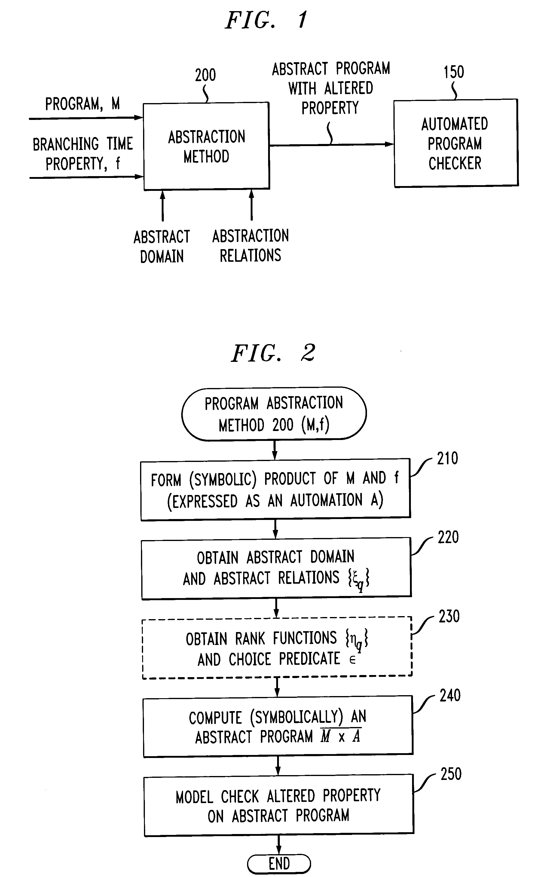 Method and apparatus for reducing a program size while maintaining branching time properties and automated checking of such reduced programs