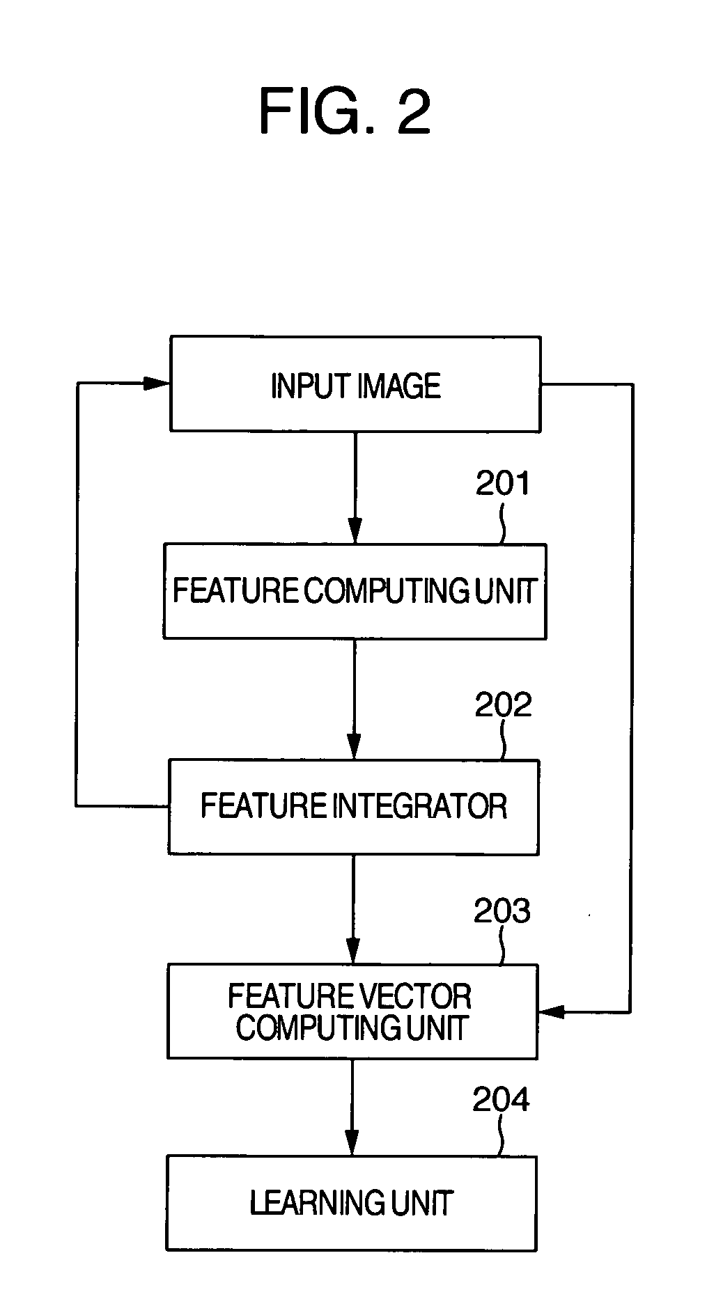 Pattern recognizing method and apparatus
