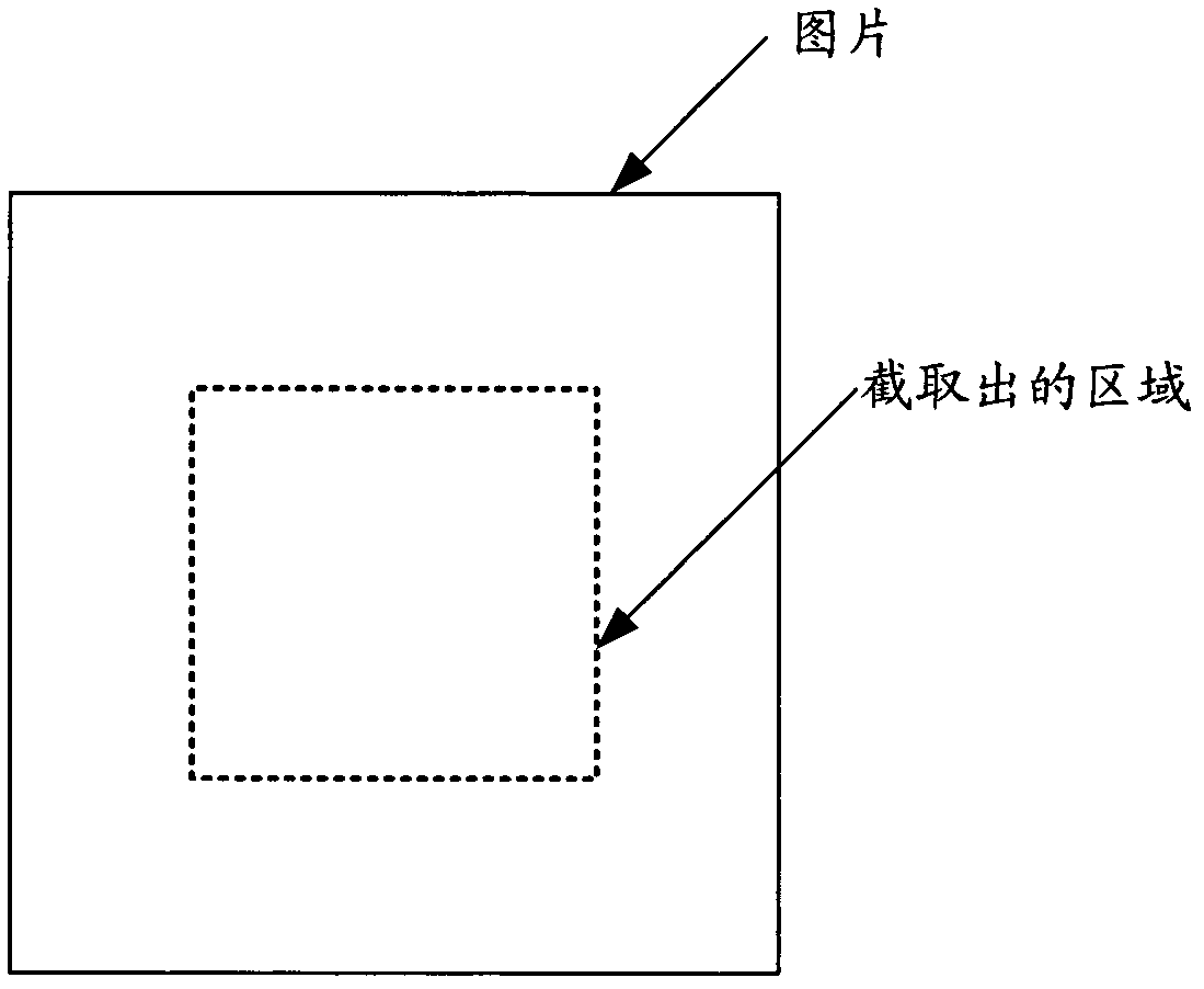 Text selection method and test selection device as well as picture interception method and picture interception device