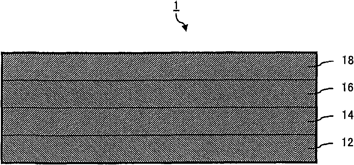 Film for optical use, laminate, and touch panel
