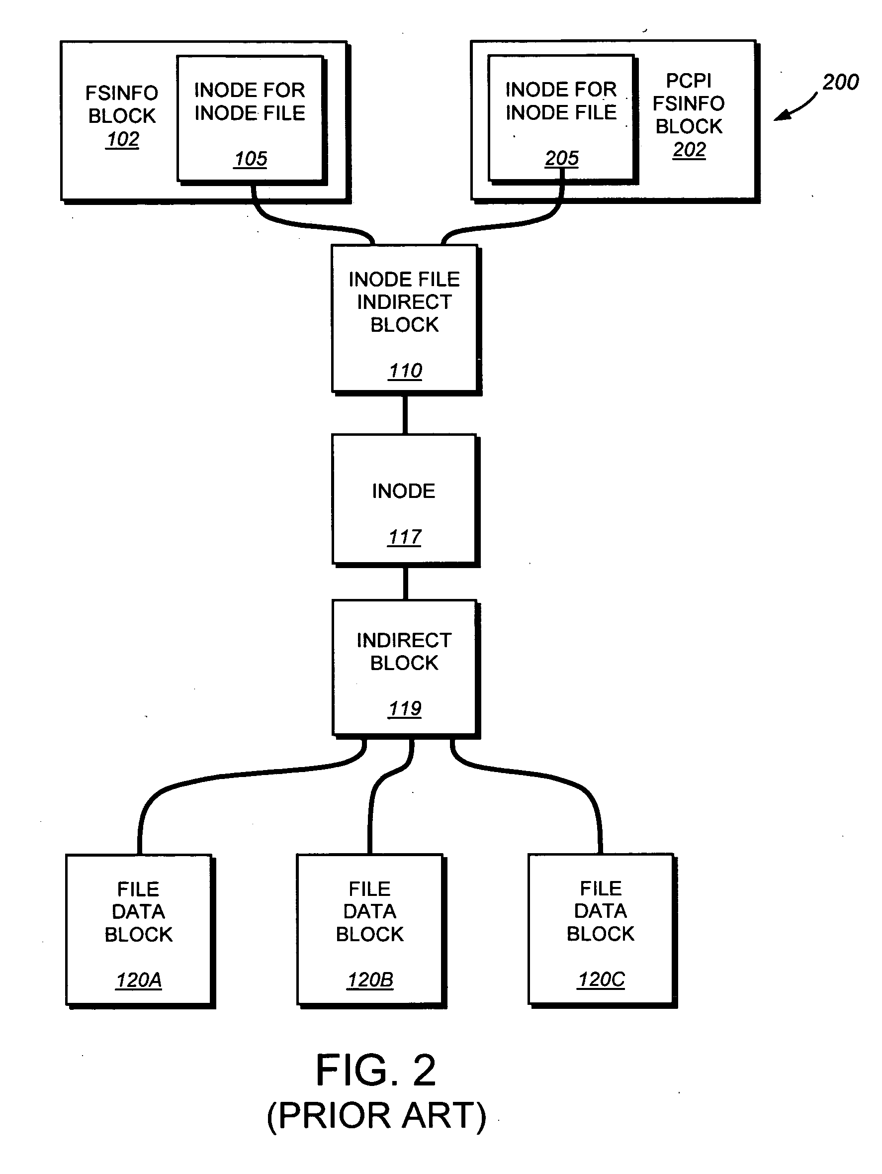System and method for providing continuous data protection