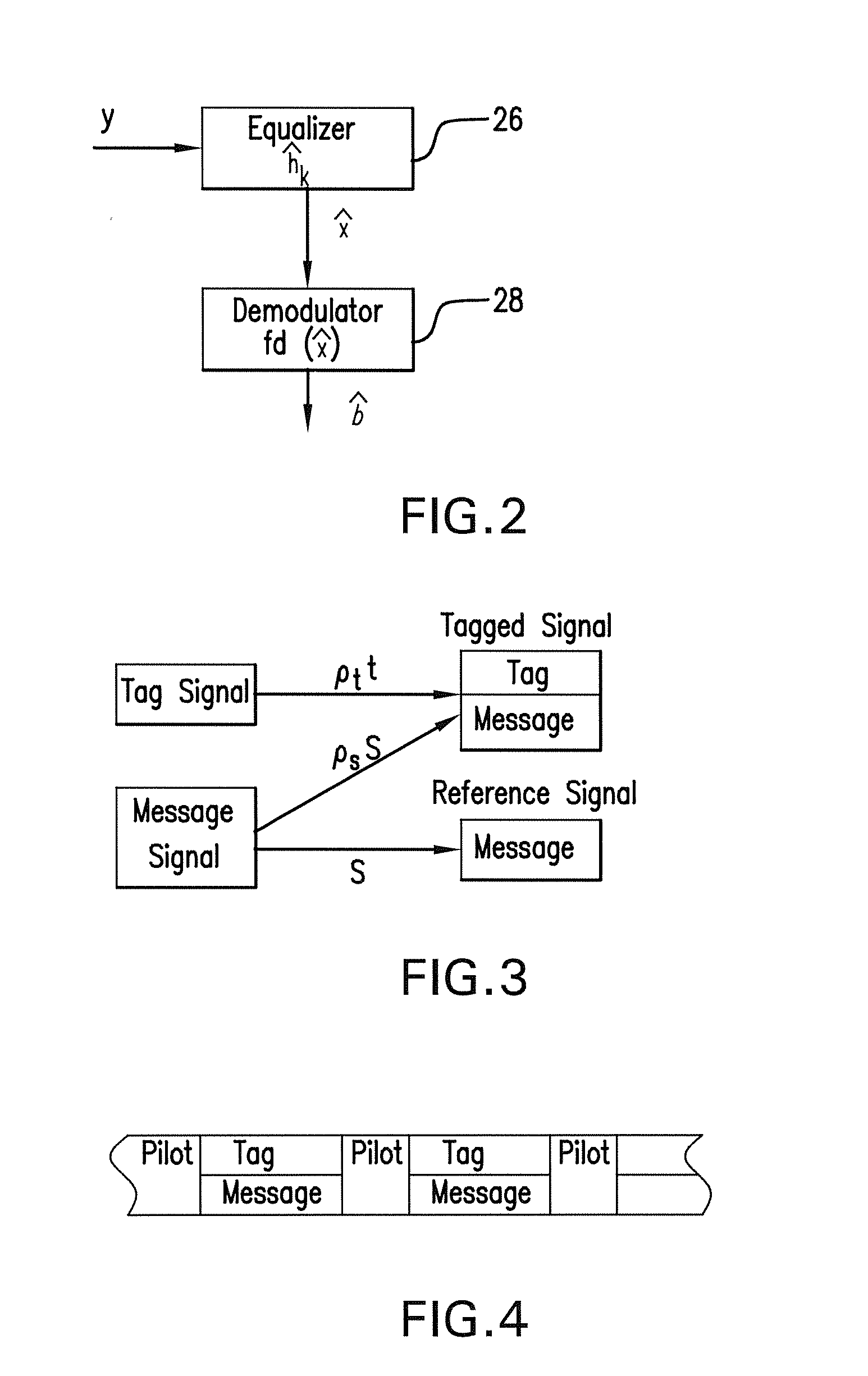 Wireless communication method and system for transmission authentication at the physical layer