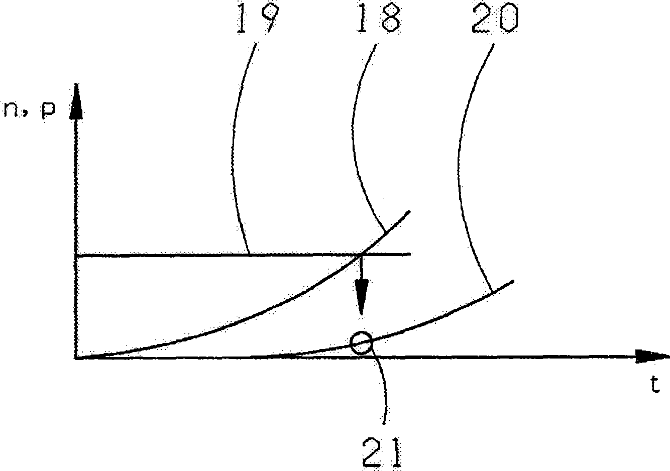 Method and device for identifying a passive rolling moment of a motor vehicle