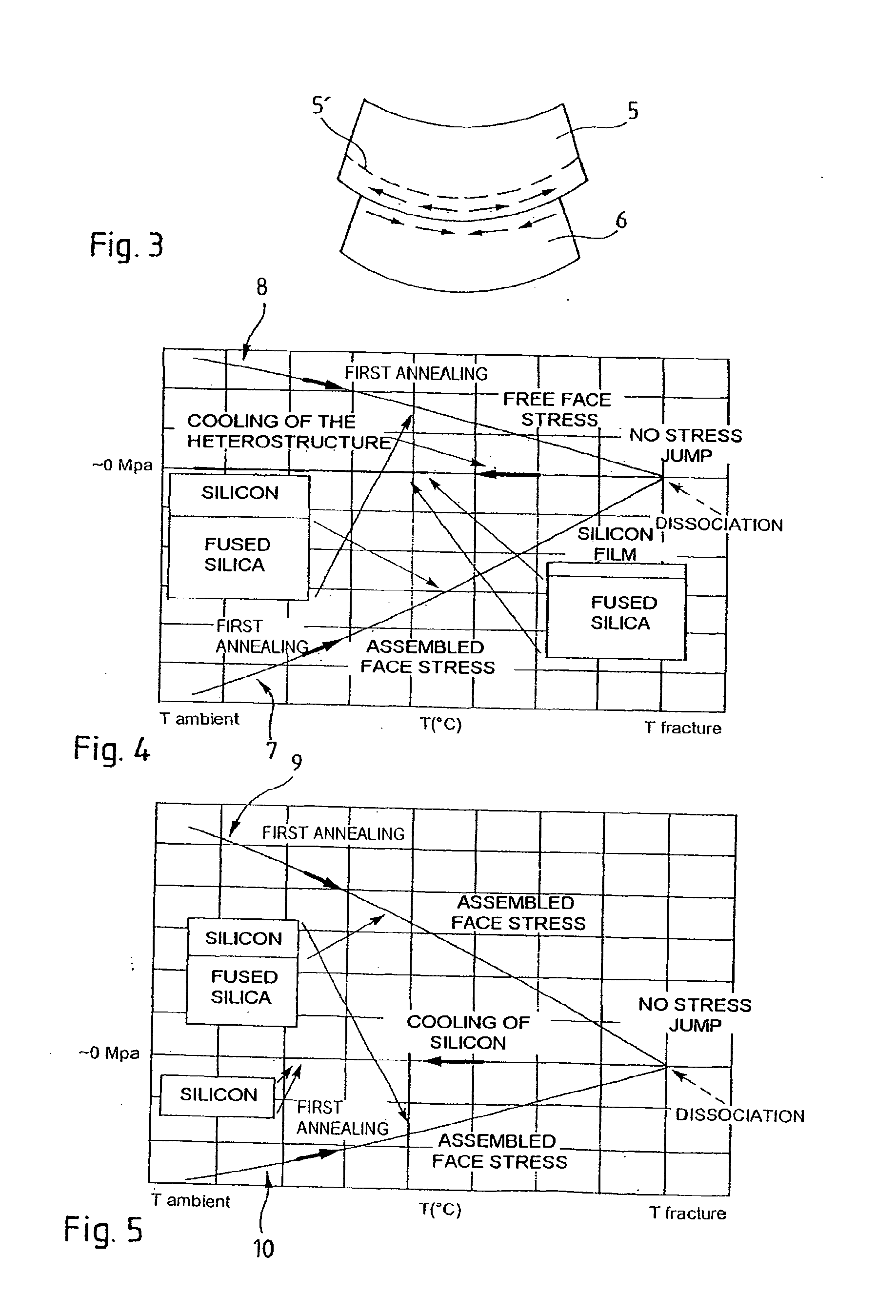 Method for making a stressed structure designed to be dissociated