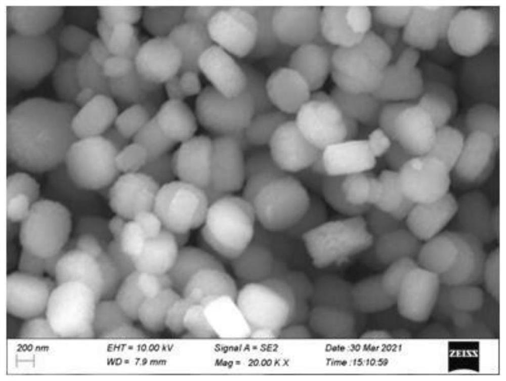 Preparation of Mn-Ce-Sb/hierarchical porous ZSM-5 catalyst and low-temperature denitration application thereof