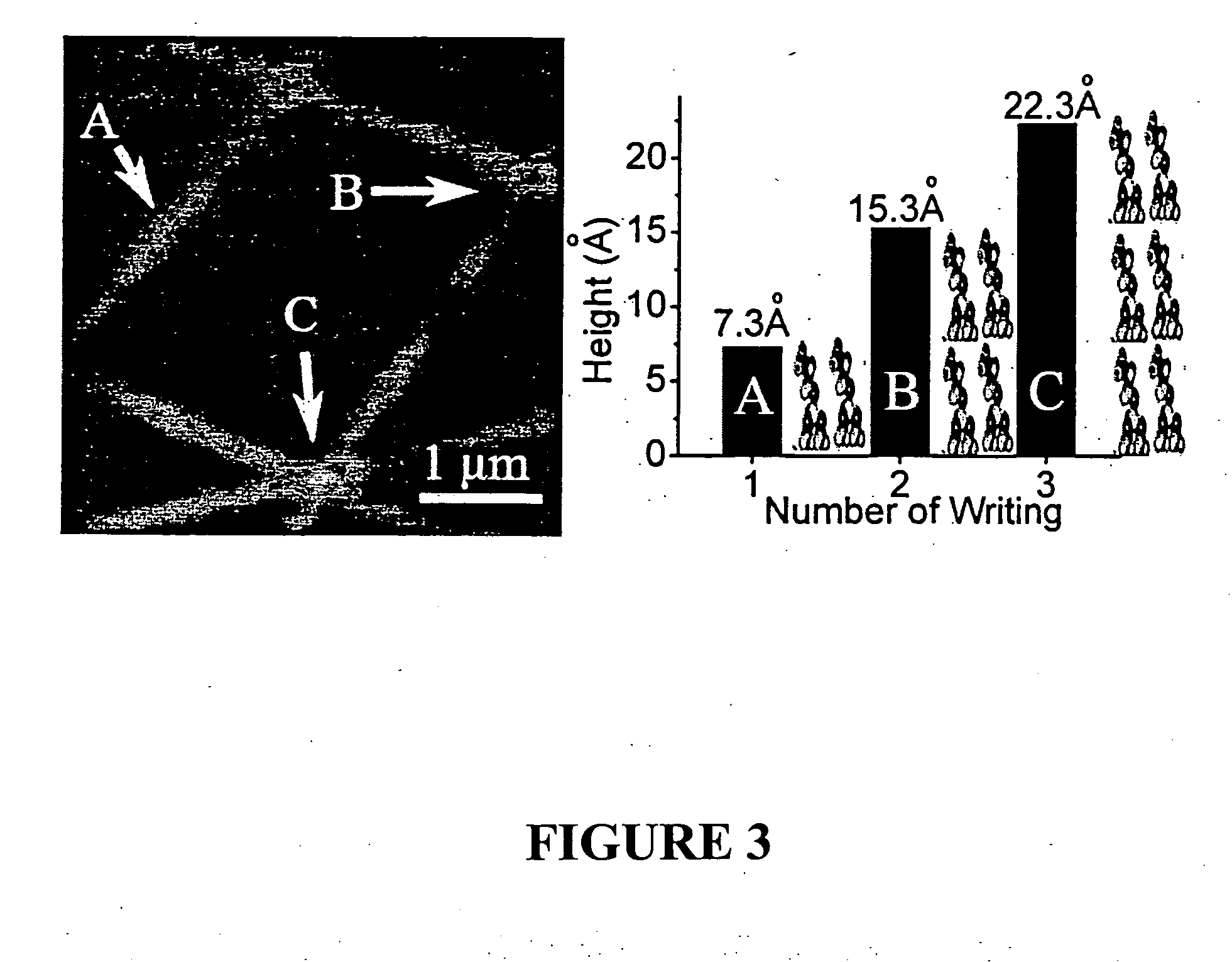 Electropen lithography