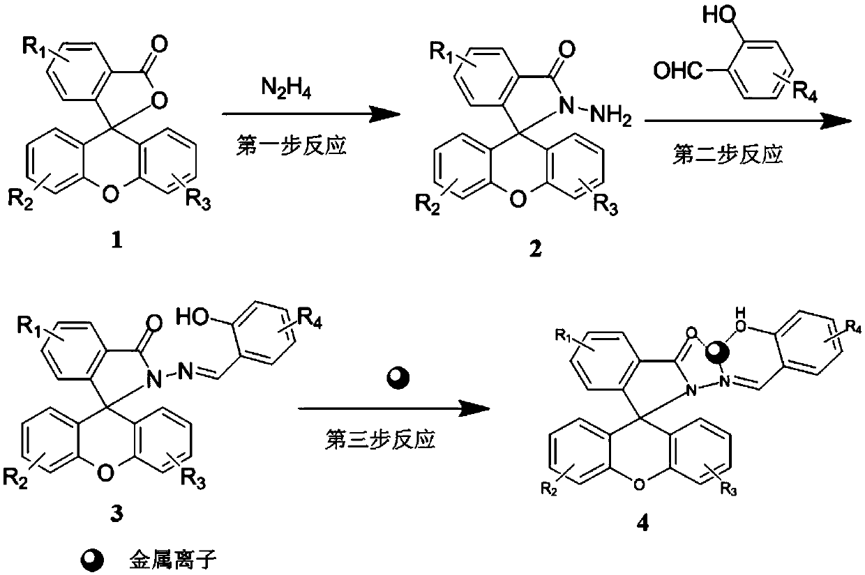 A kind of photochromic nail polish and preparation method thereof