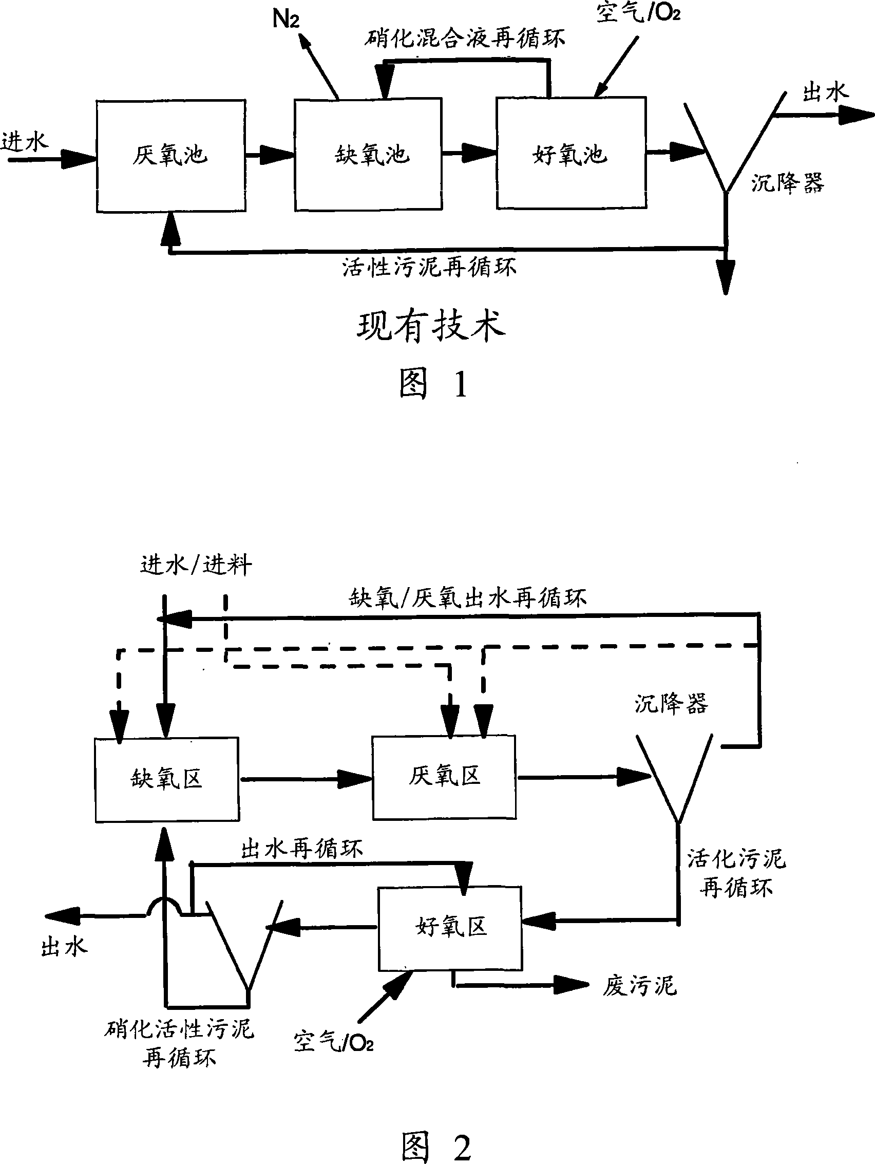 Liquid-solid circulating fluidized bed waste water treatment system for simultaneous carbon, nitrogen and phosphorus removal