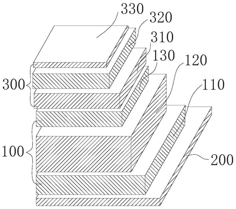 Vaccine cold storage packaging paper and preparation method thereof