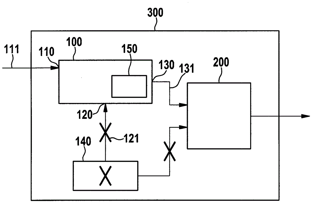 Activates a backup circuit for the electric vacuum pump in the event of a controller failure