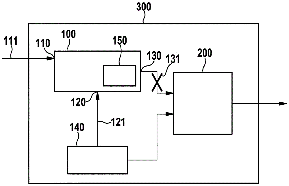 Activates a backup circuit for the electric vacuum pump in the event of a controller failure