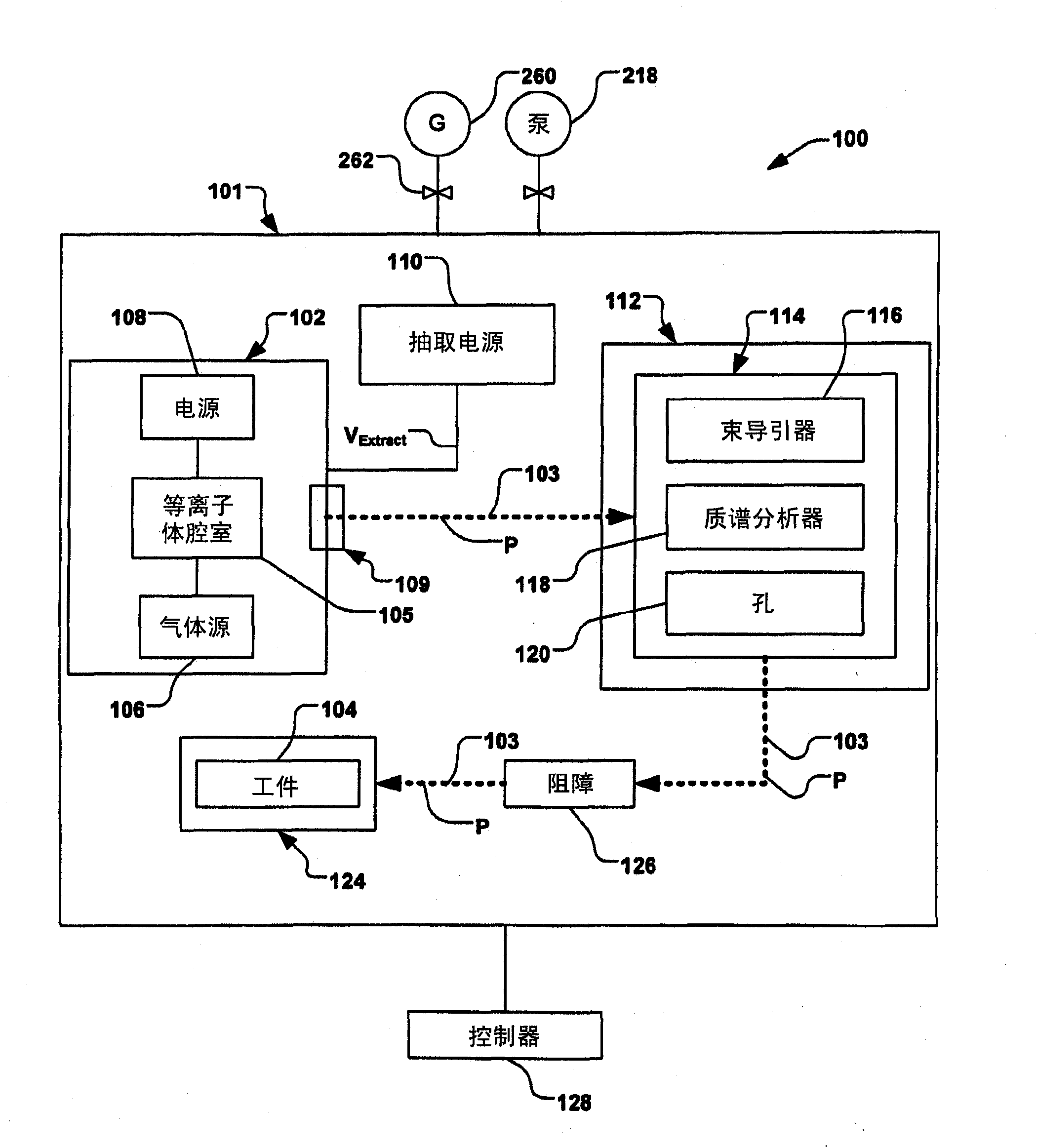 Control of particles on semiconductor wafers when implanting boron hydrides