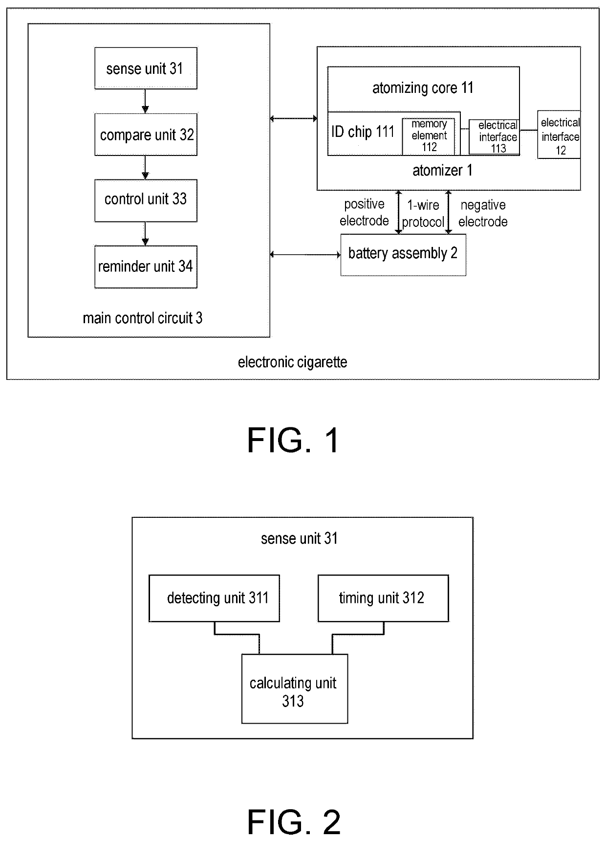 Electronic cigarette, atomizing core, atomizer and method of controlling electronic cigarette