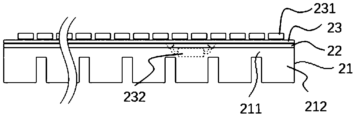 Flexible LED display screen and automobile comprising same