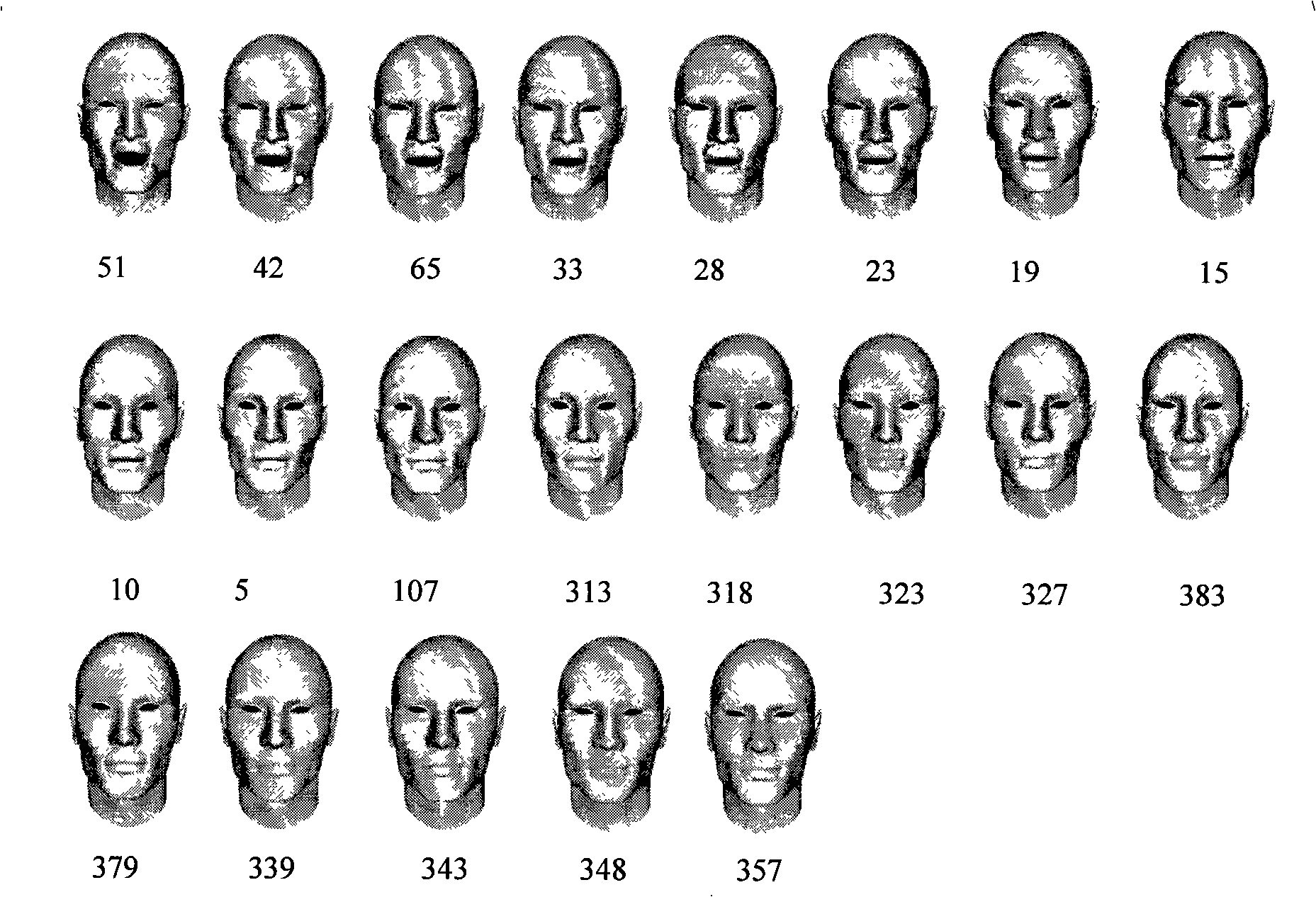 Three-dimensional human face animations editing and synthesis a based on operation transmission and Isomap analysis