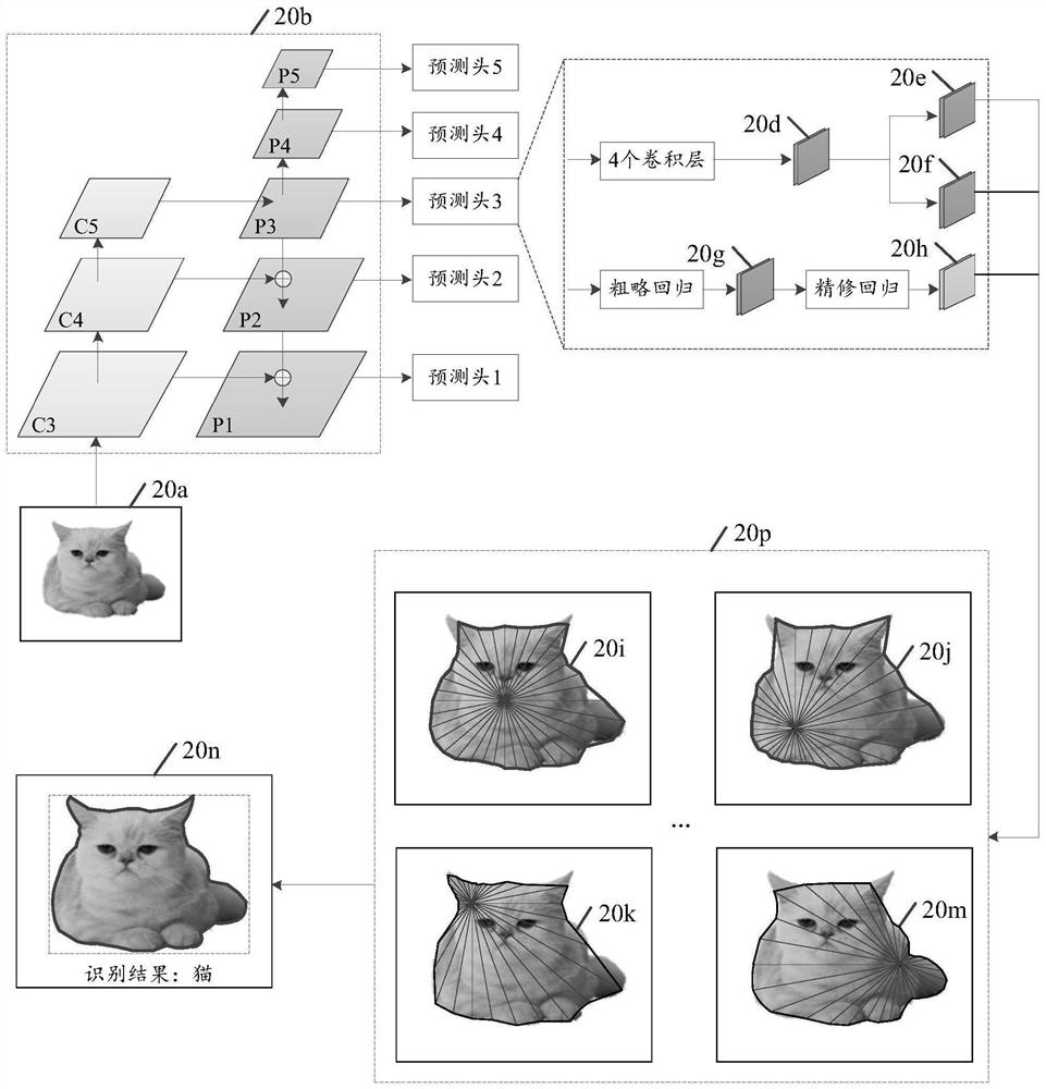 Image data processing method and device, equipment and medium