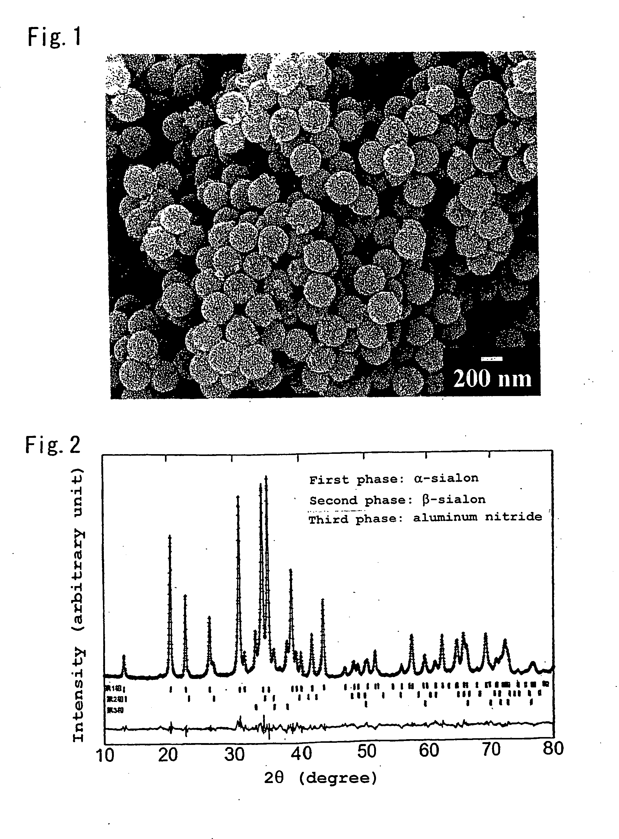 Oxynitride powder and production method thereof