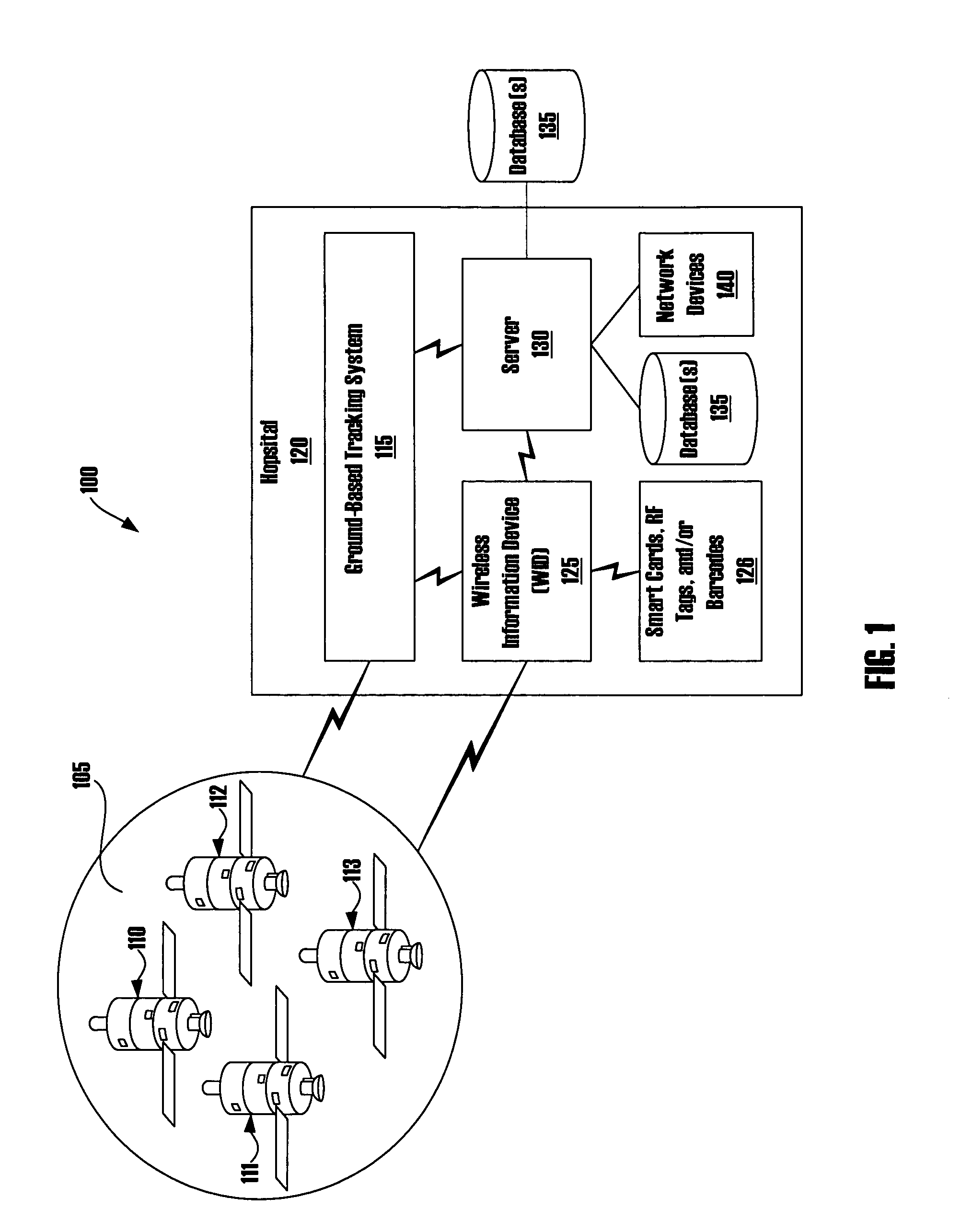 Systems and methods for context relevant information management and display