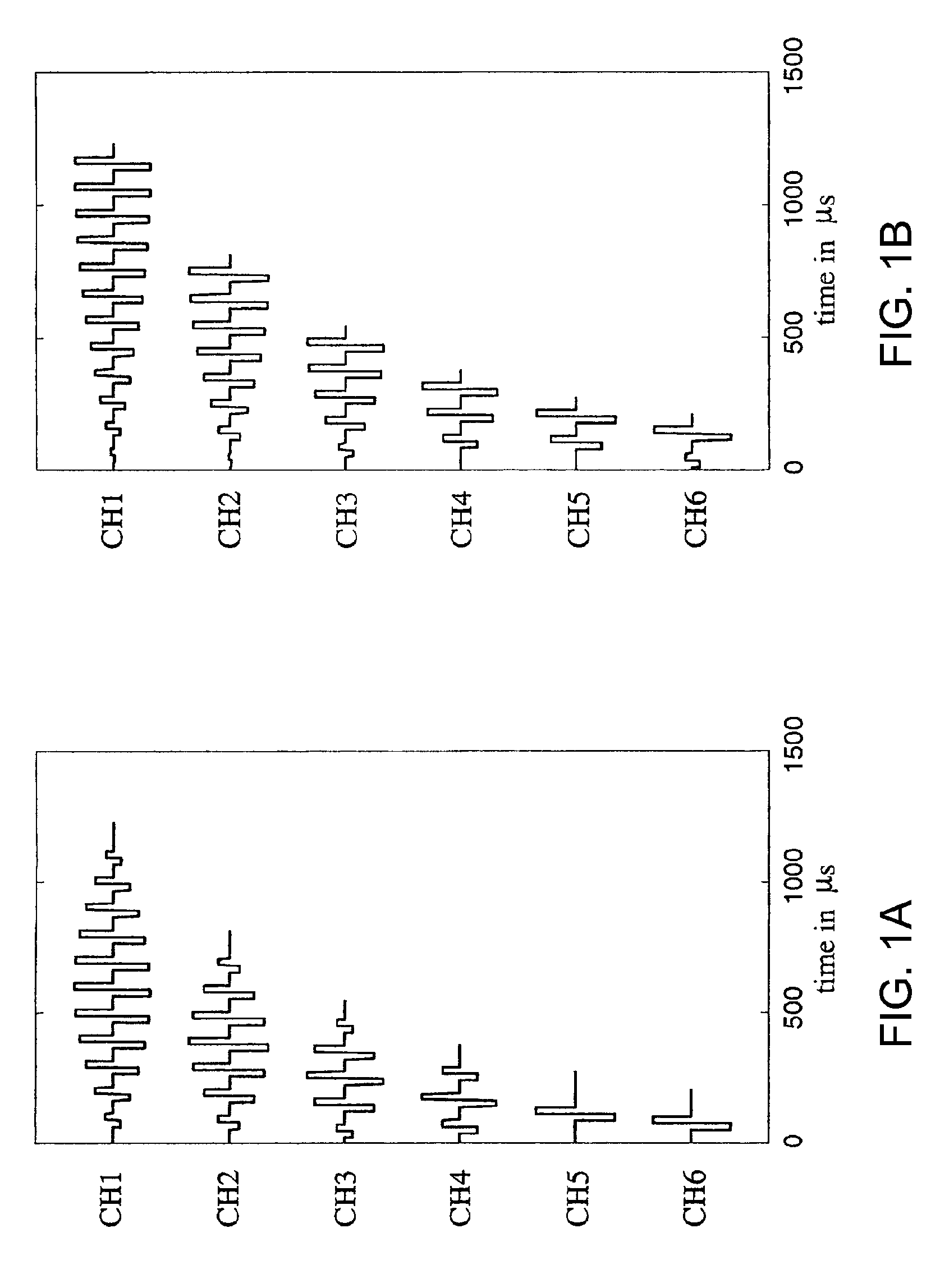 Electrical Nerve Stimulation Based on Channel Specific Sequences