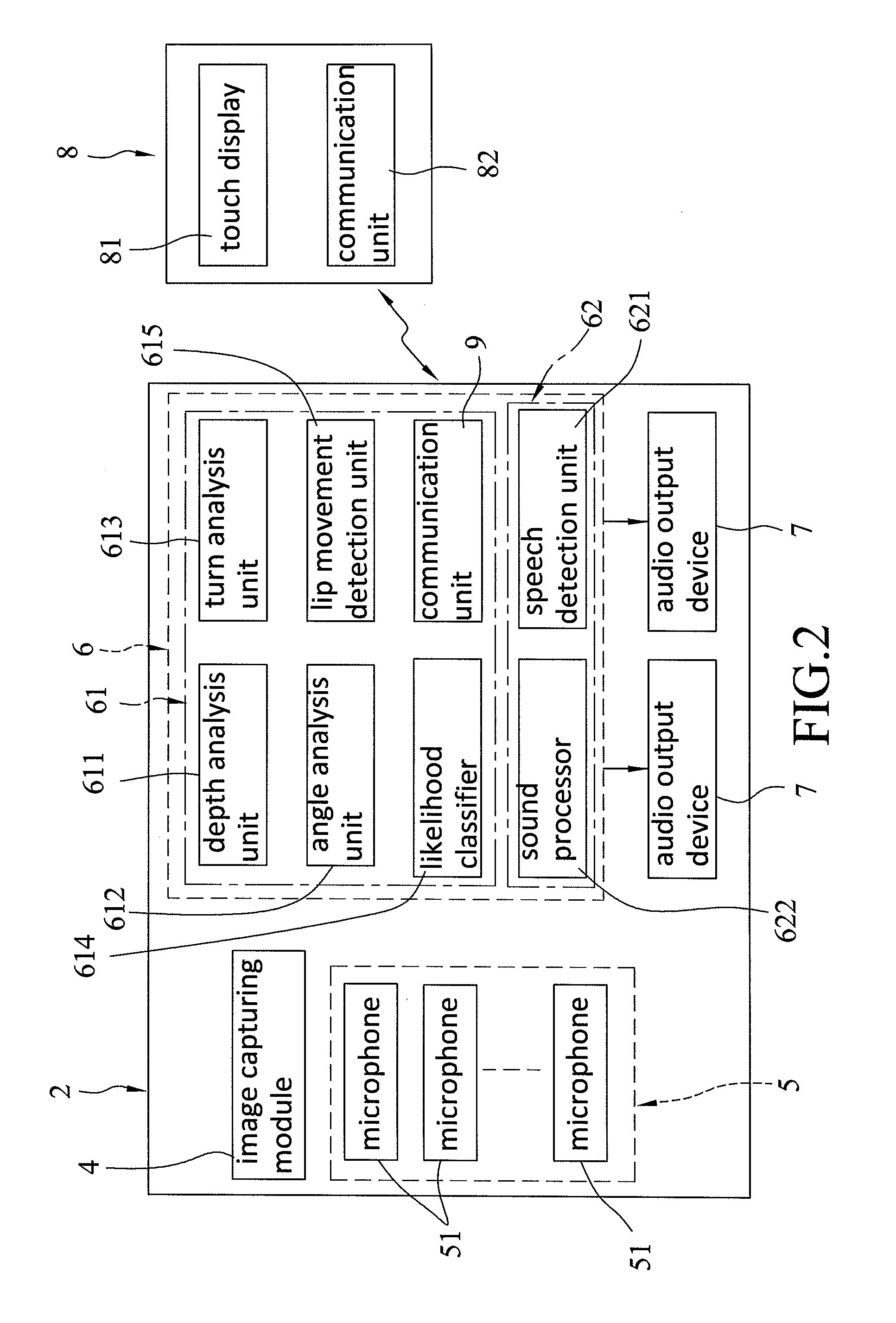 Method of Audio Signal Processing and Hearing Aid System for Implementing the Same