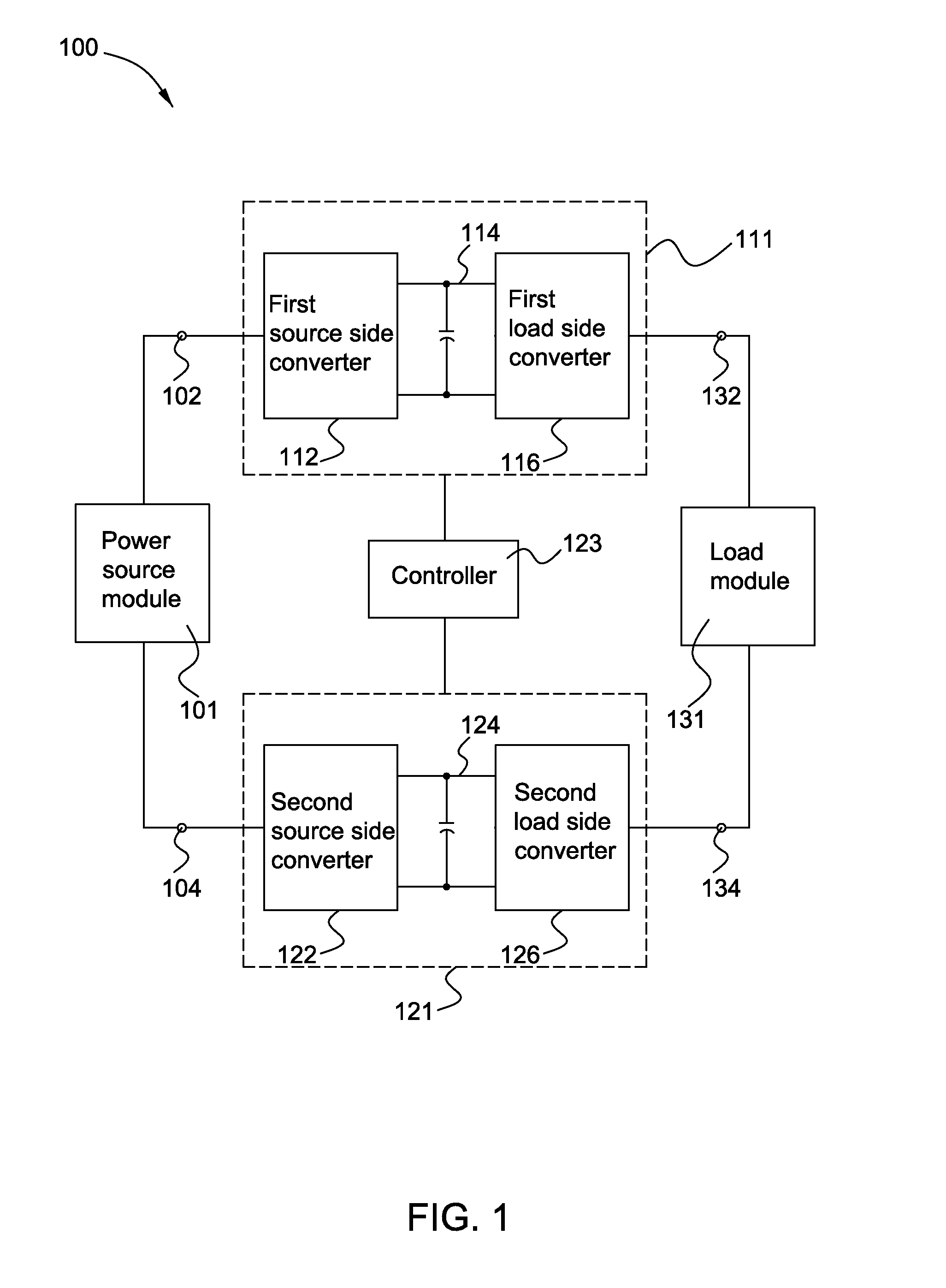 Power conversion system and method