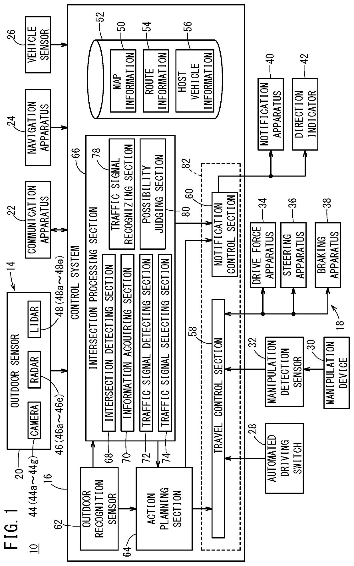 Vehicle control apparatus