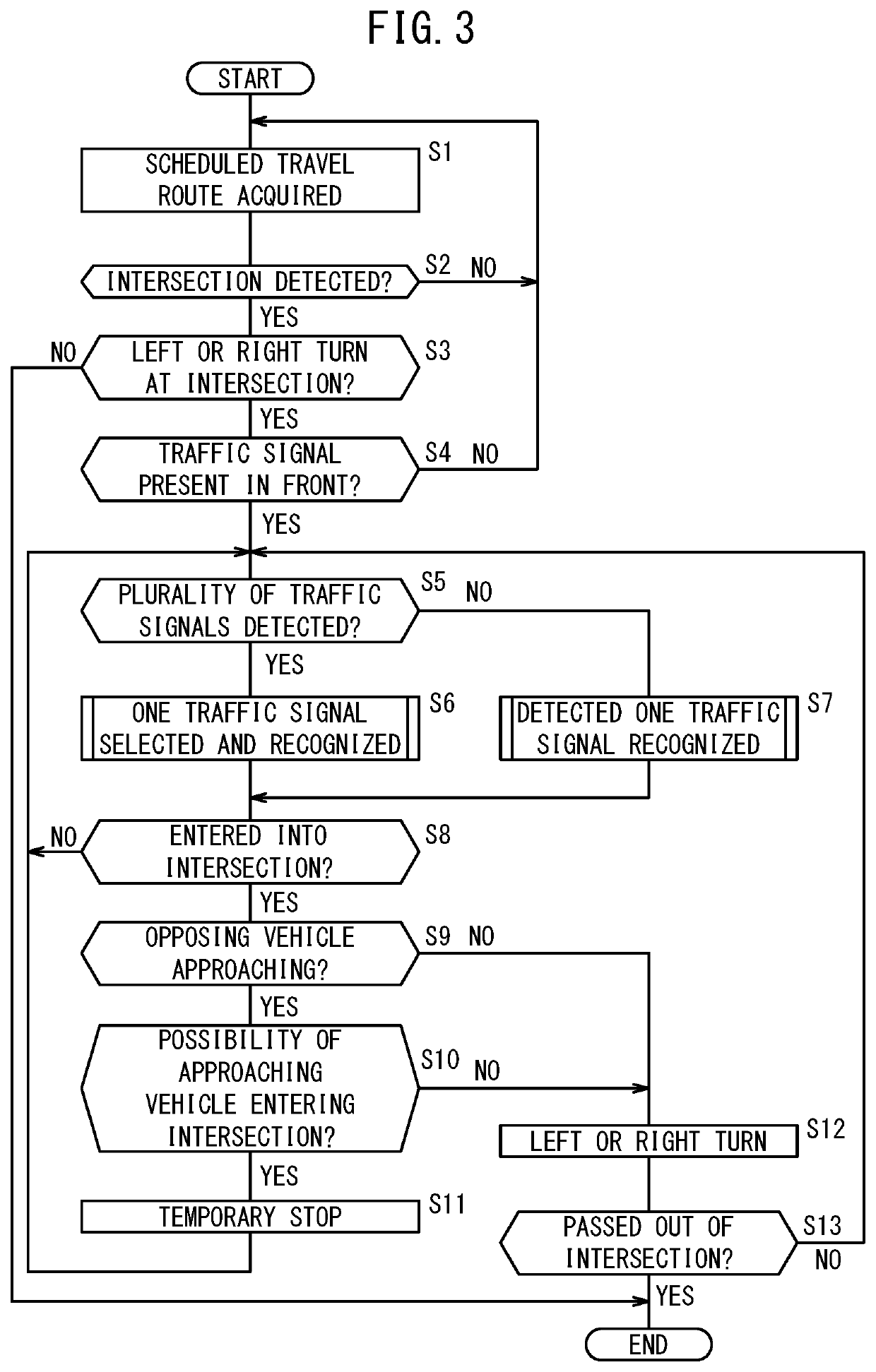 Vehicle control apparatus