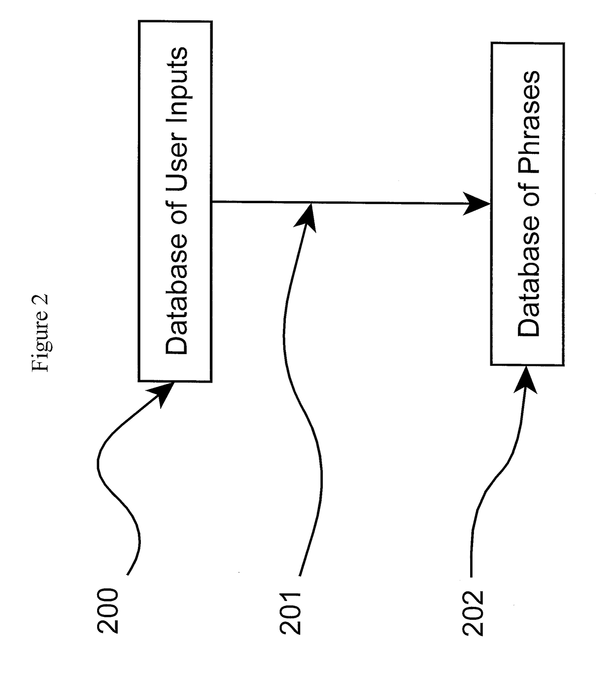 System and Methods for Narrative Patient Visit Note Generation