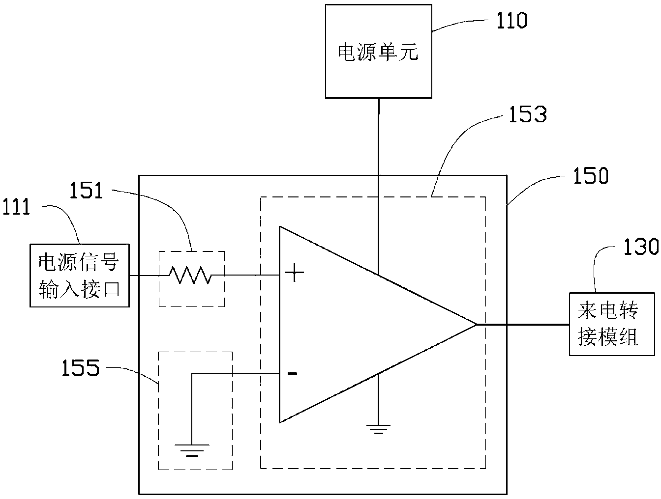 Mobile communication terminal and call forwarding method thereof