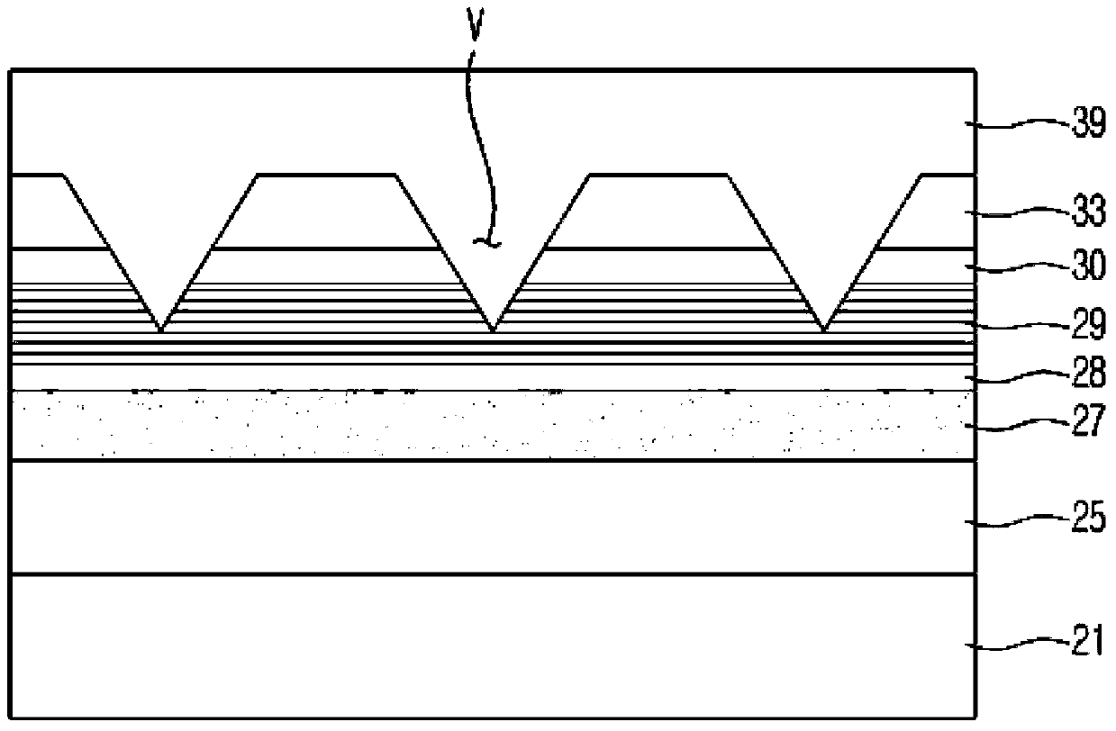 Semiconductor device and manufacturing method thereof