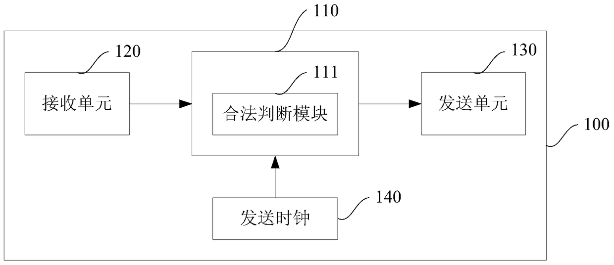 A wireless mesh node and its network topology discovery system and method