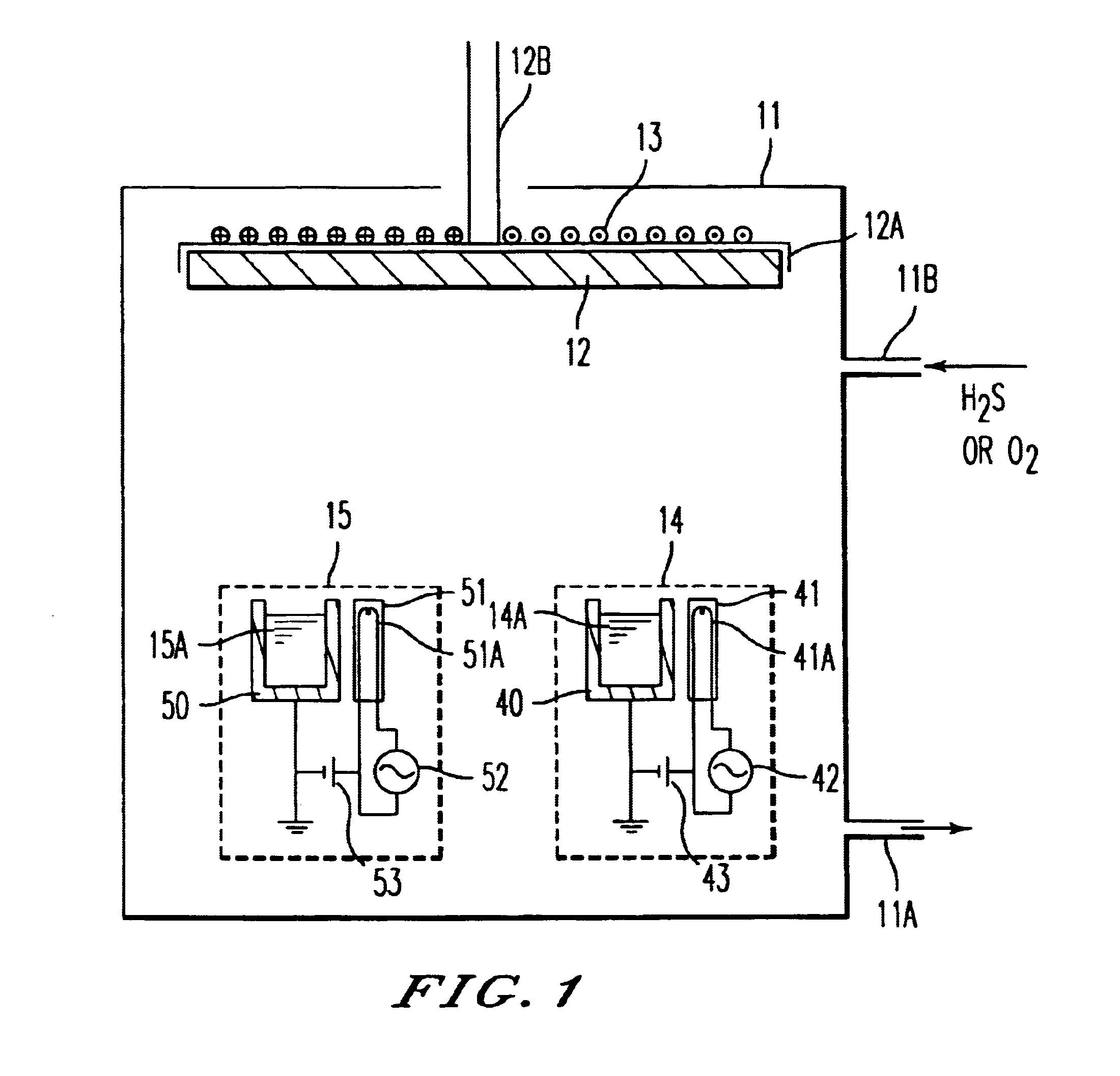 Phosphor thin film, its fabrication method and EL panel