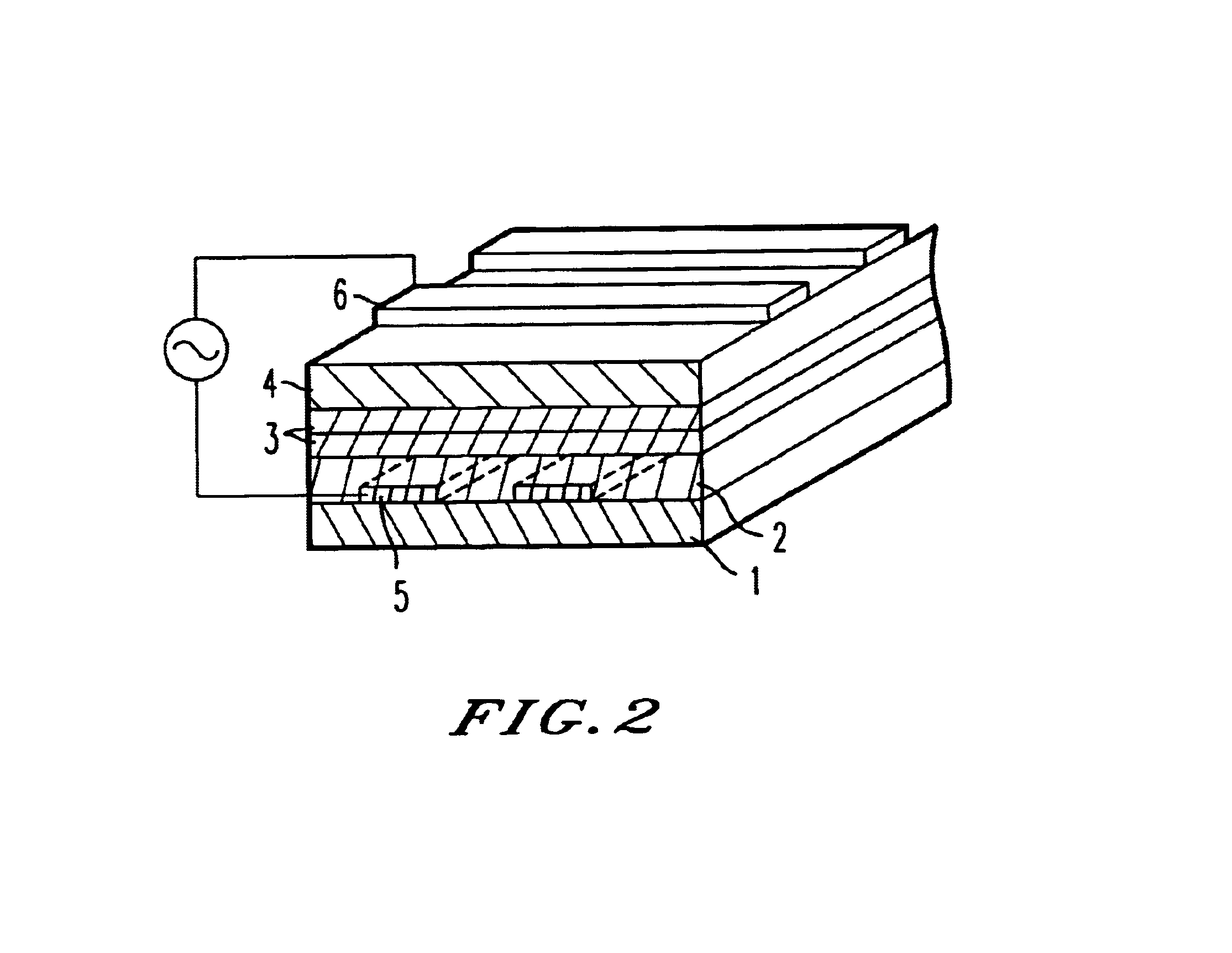 Phosphor thin film, its fabrication method and EL panel