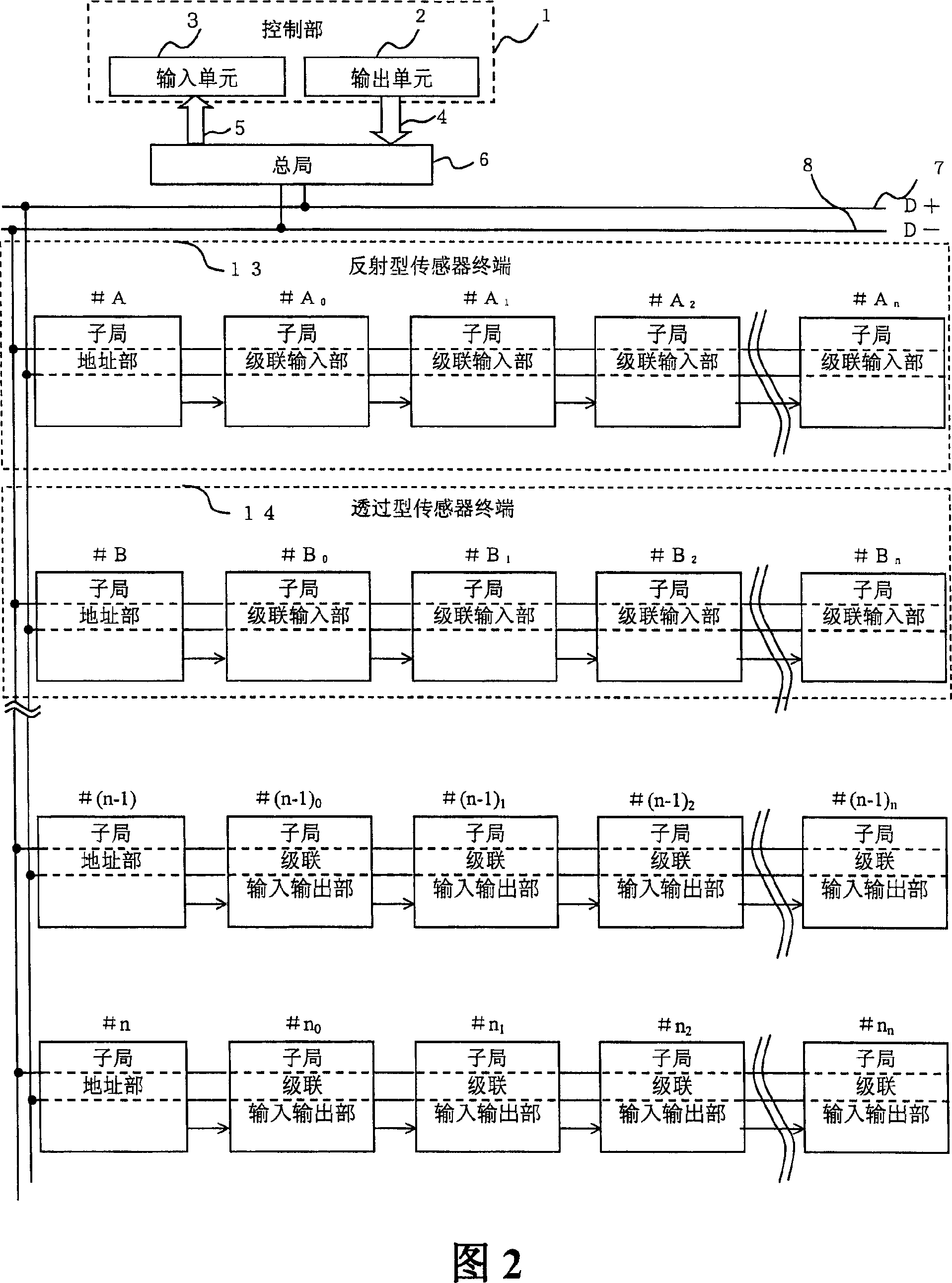 Terminal system