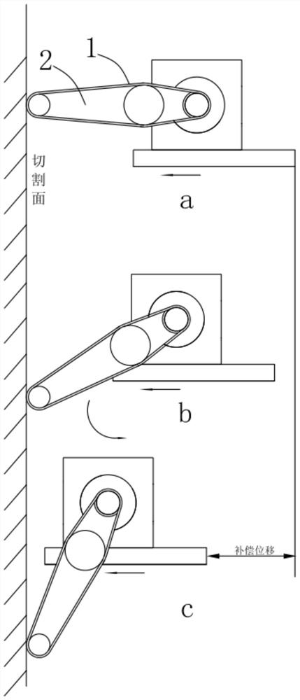 A chain arm saw electrical control system