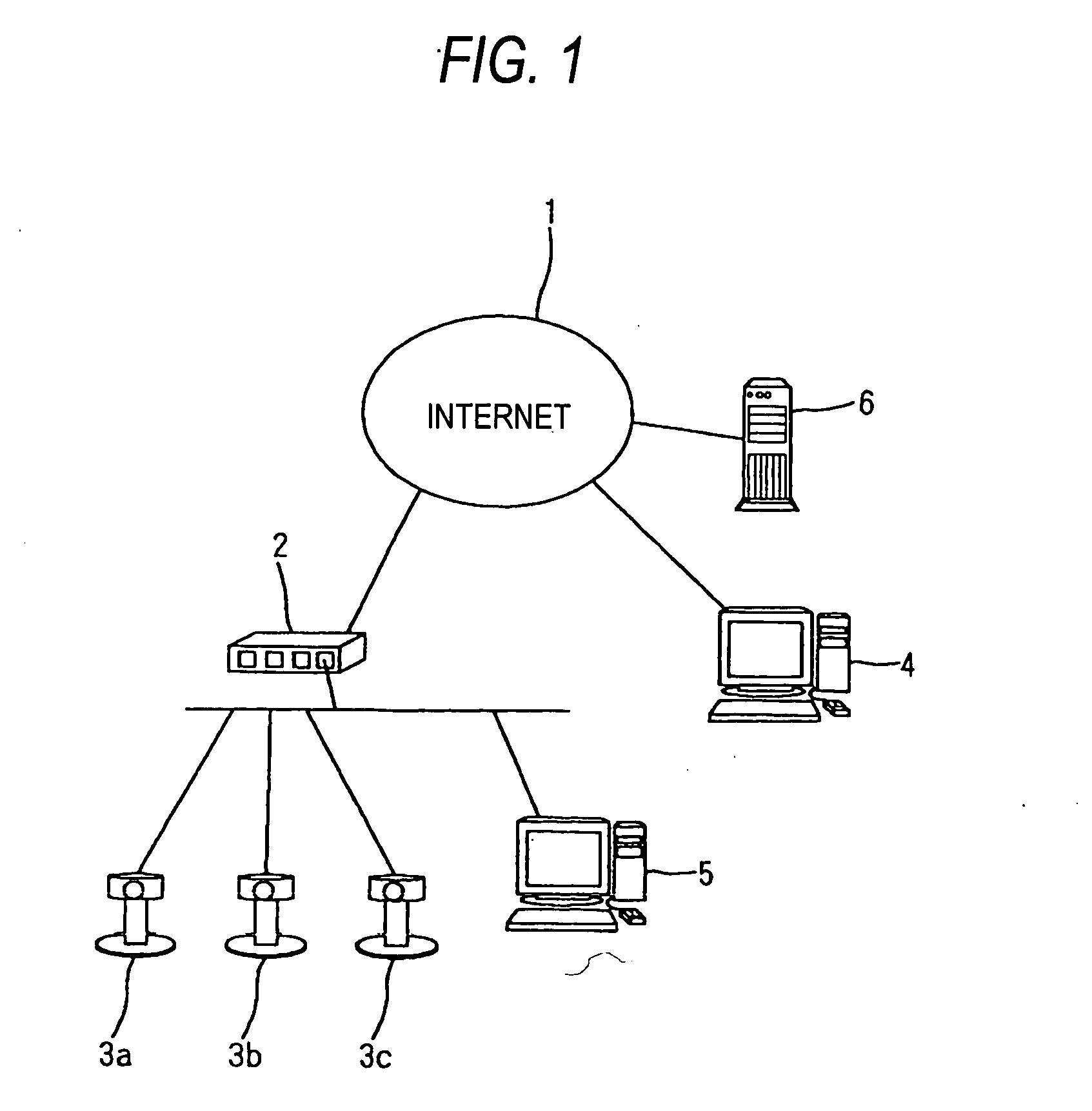 IP device, management server, and network system