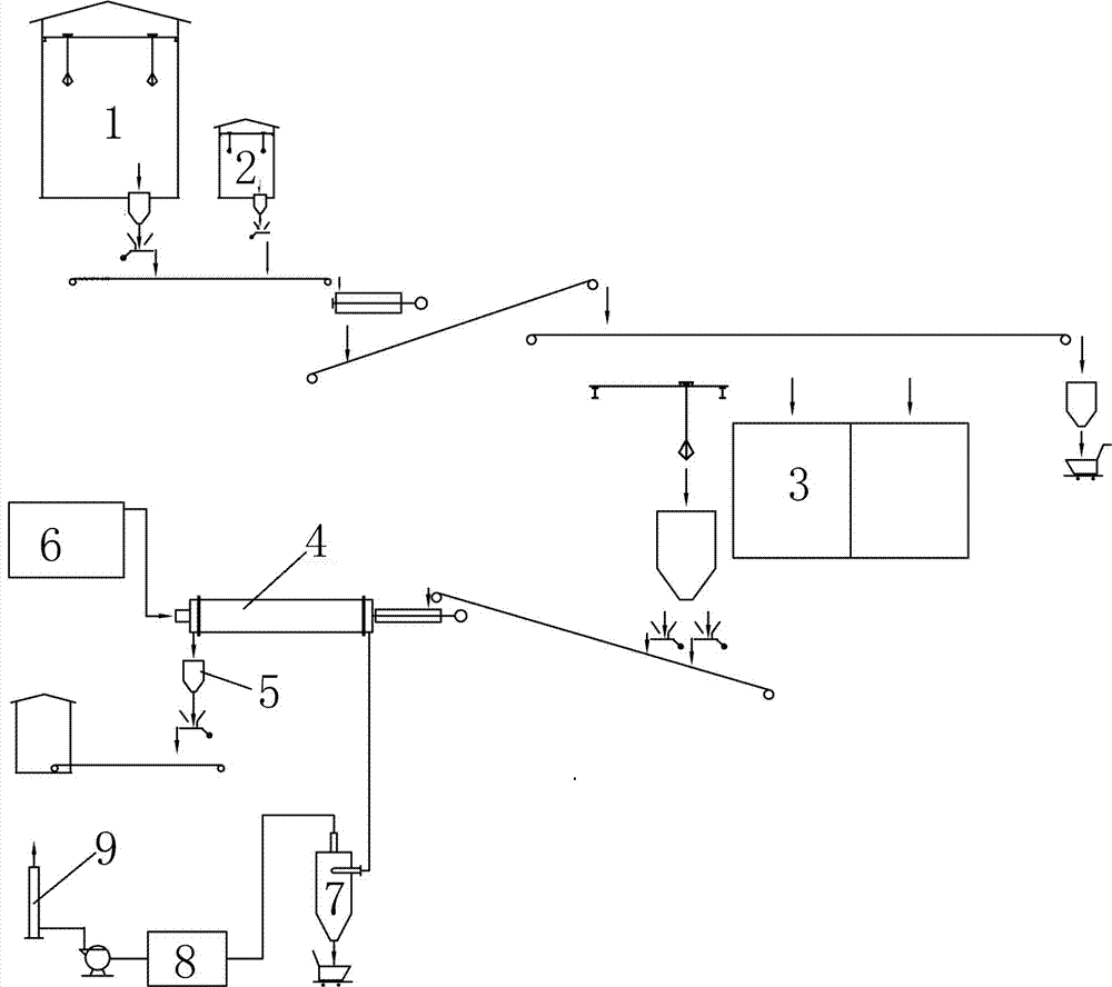 Method and device for preparing building gypsum by phosphogypsum