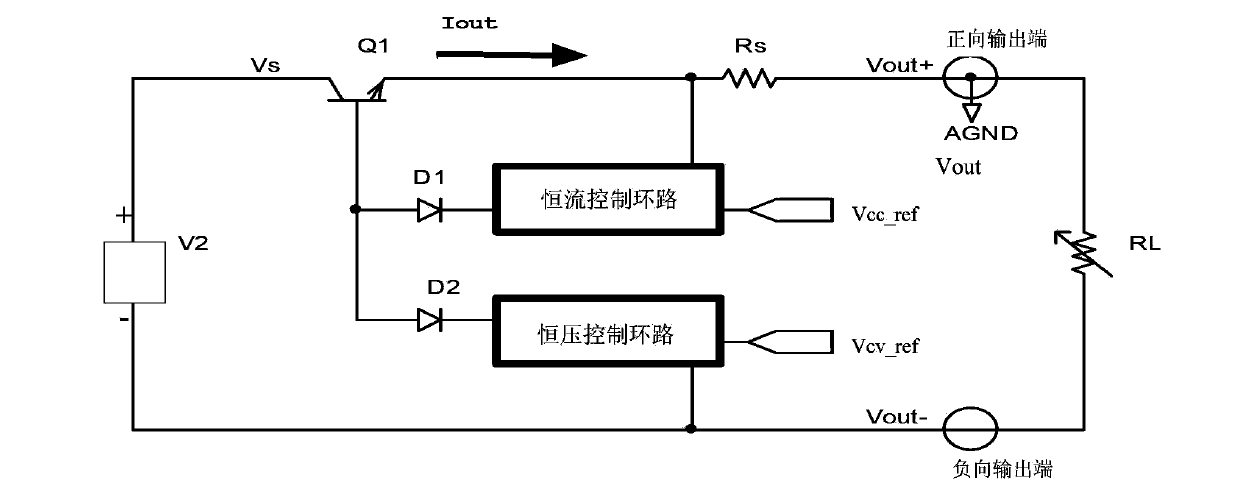 Linear power supply
