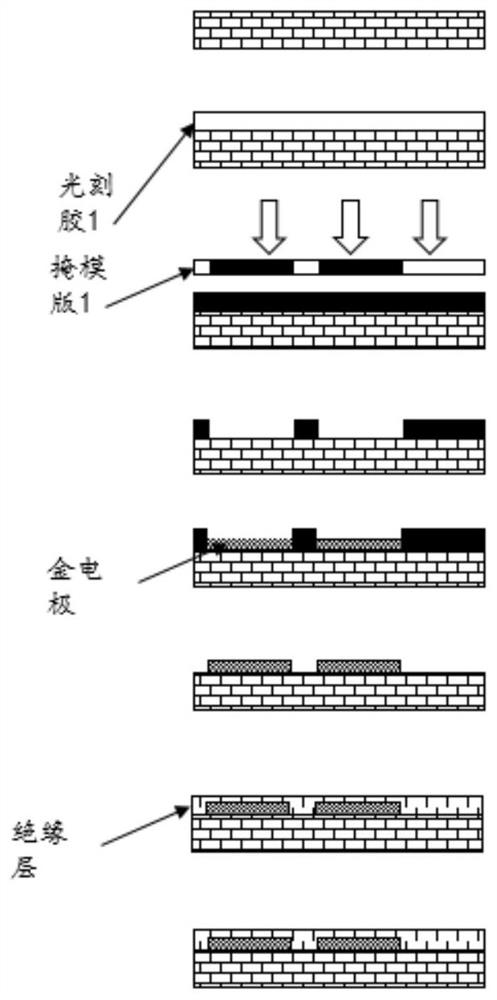 A preparation method of microfluidic chip for multi-parameter detection of water body