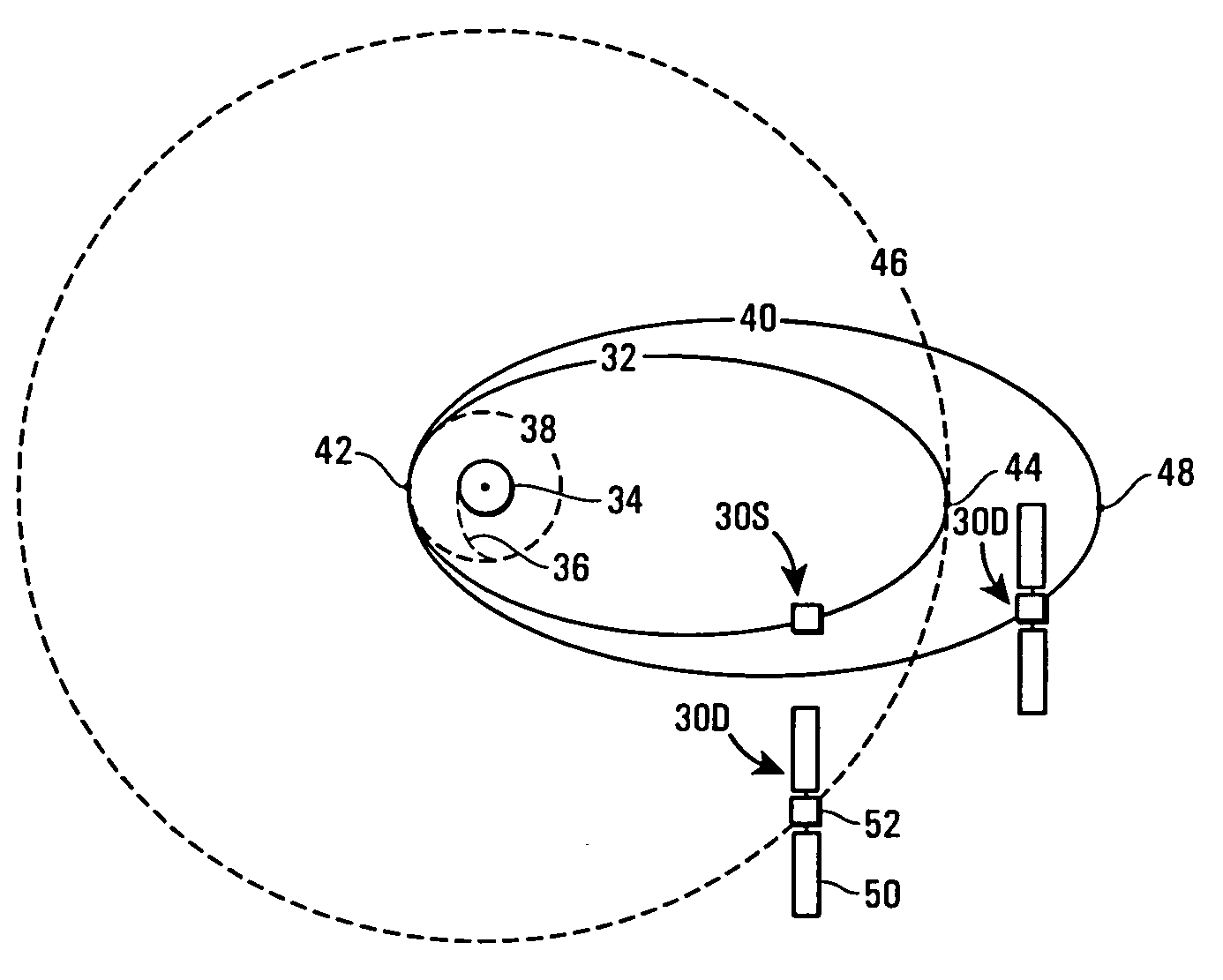 Unified attitude control for spacecraft transfer orbit operations