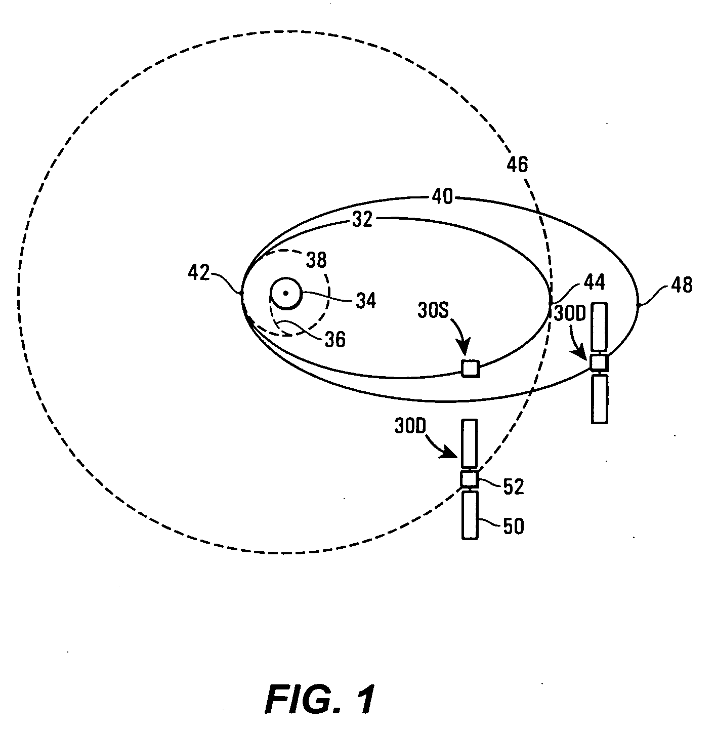 Unified attitude control for spacecraft transfer orbit operations